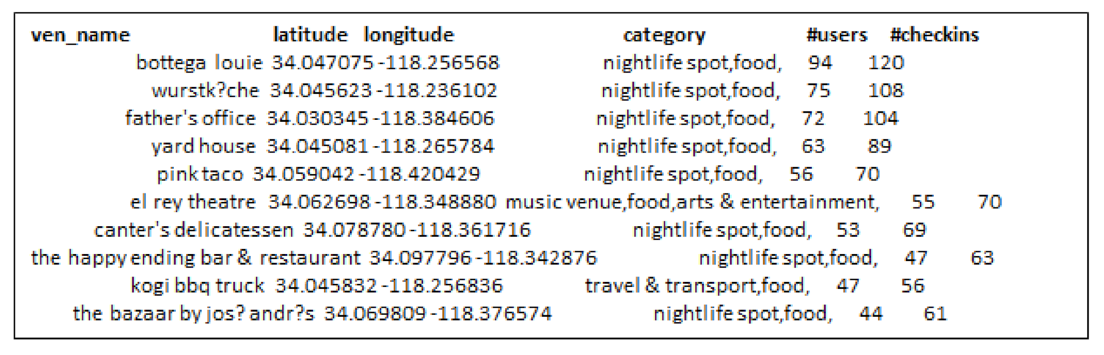 Sensors 21 00709 g011