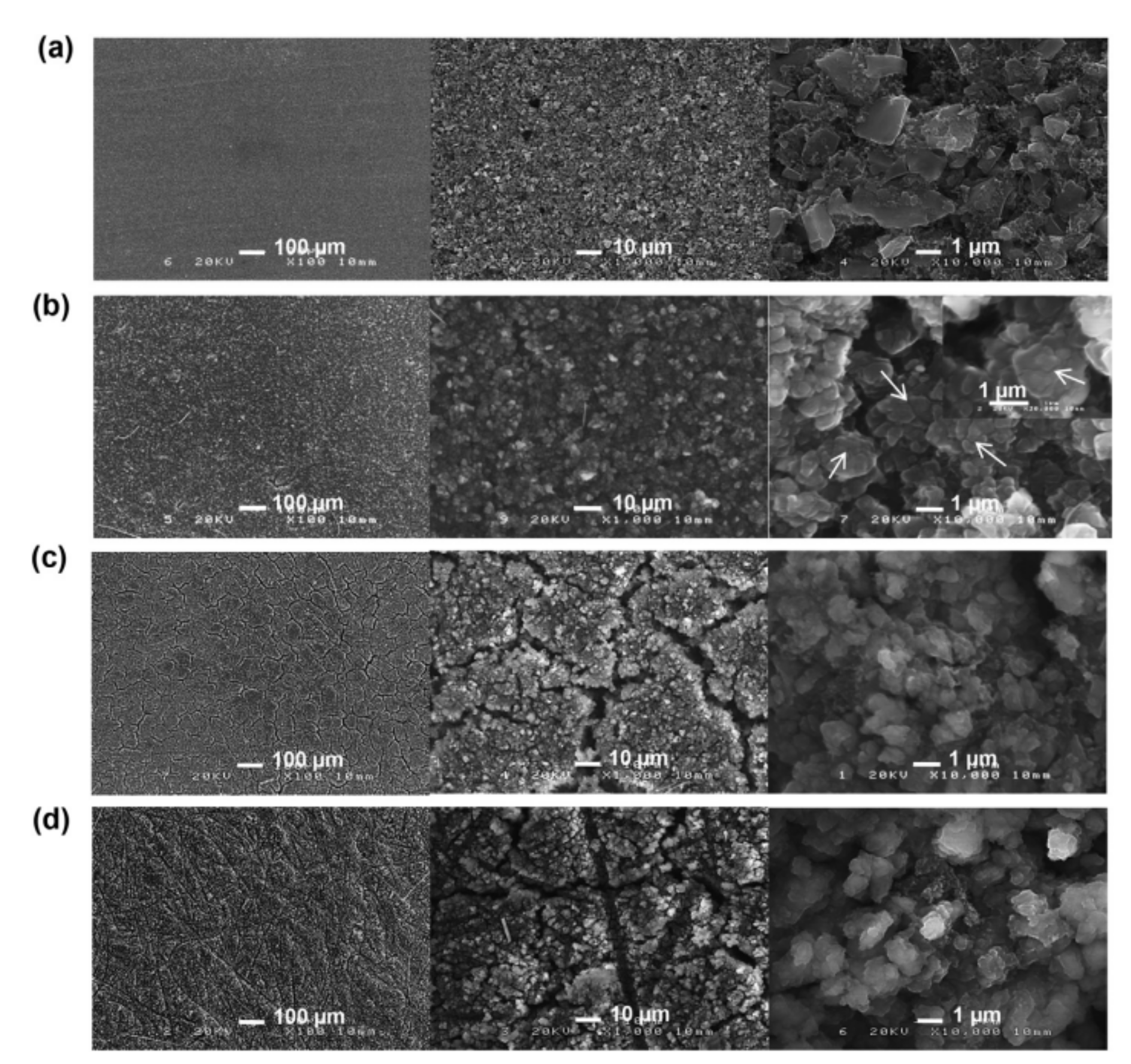 Sensors 21 00712 g002