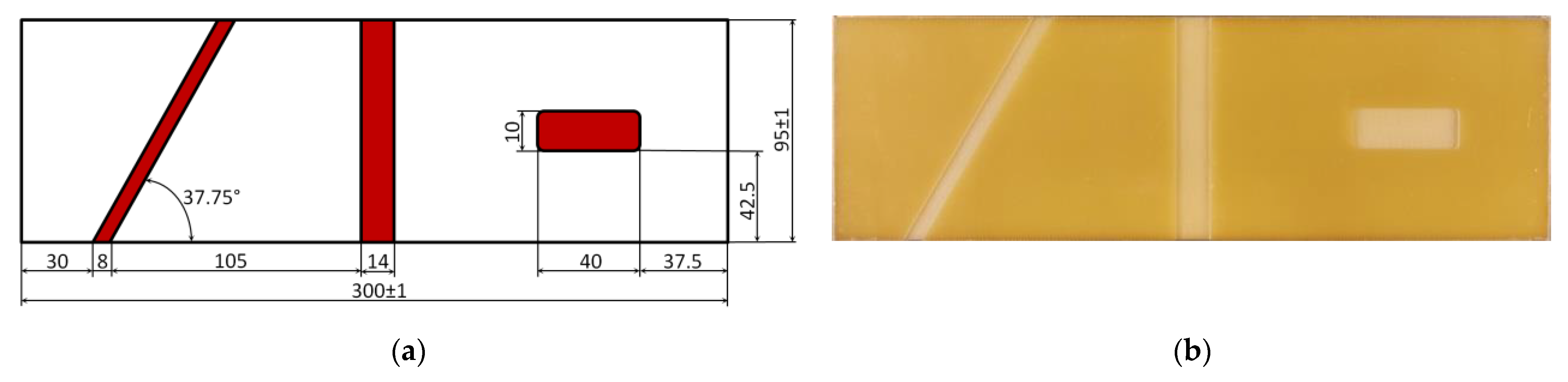 Sensors 21 00714 g002