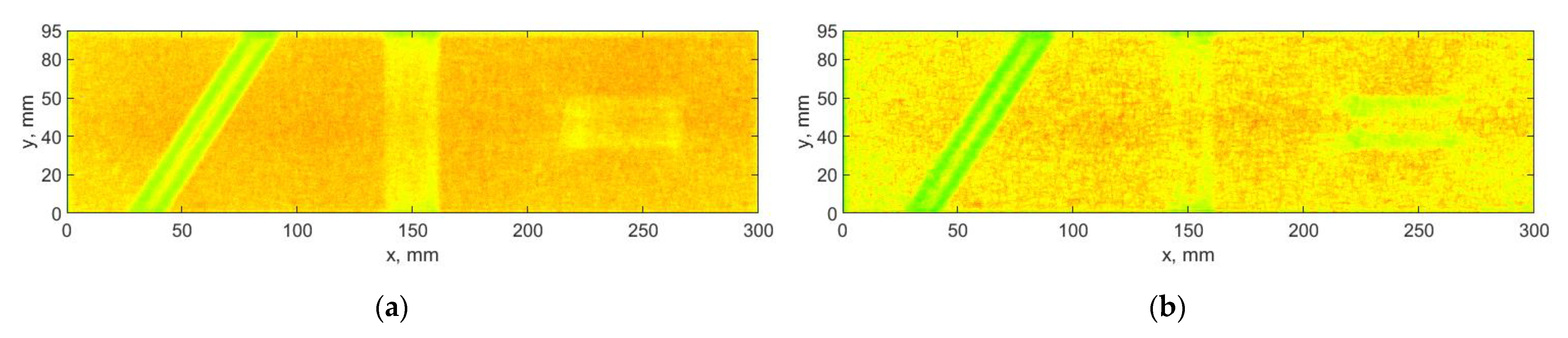 Sensors 21 00714 g006