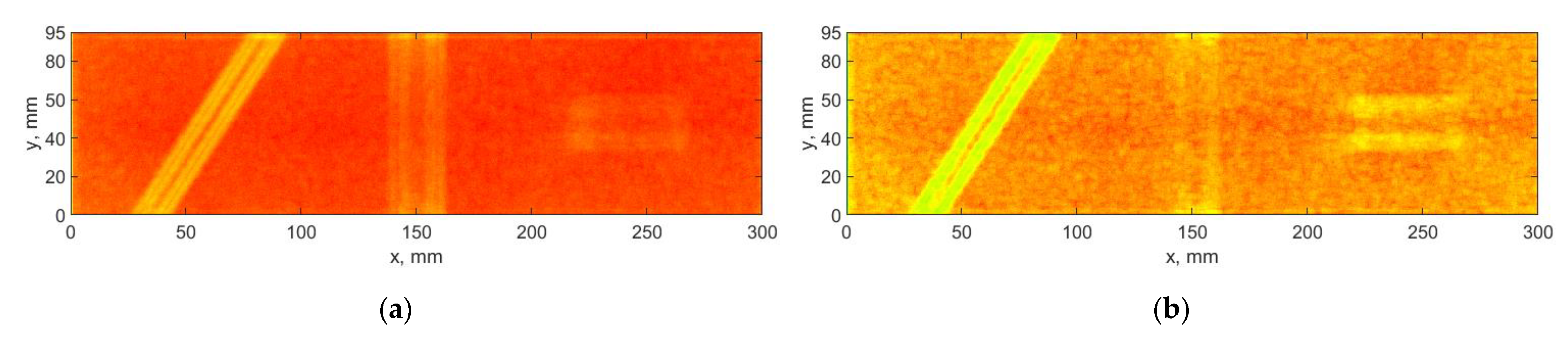 Sensors 21 00714 g008
