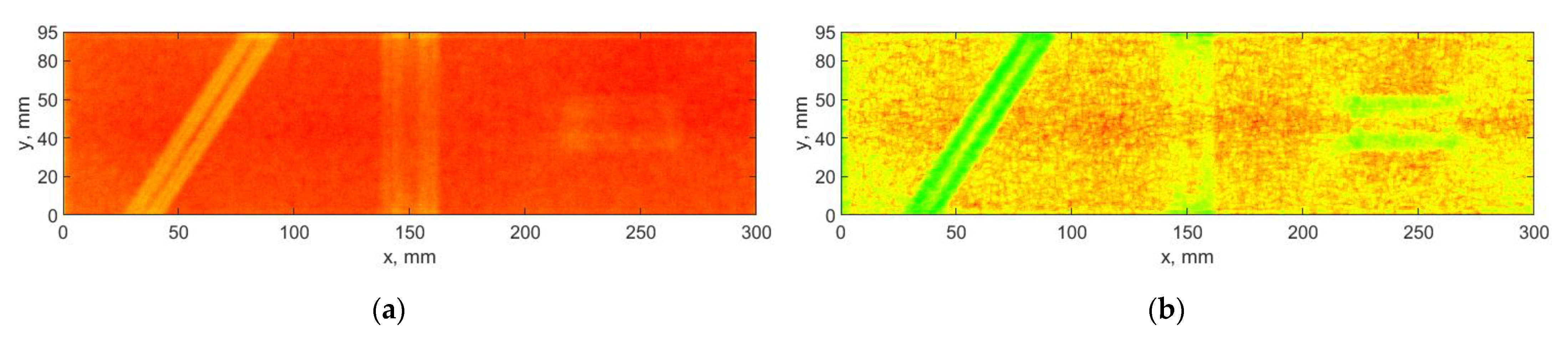 Sensors 21 00714 g012