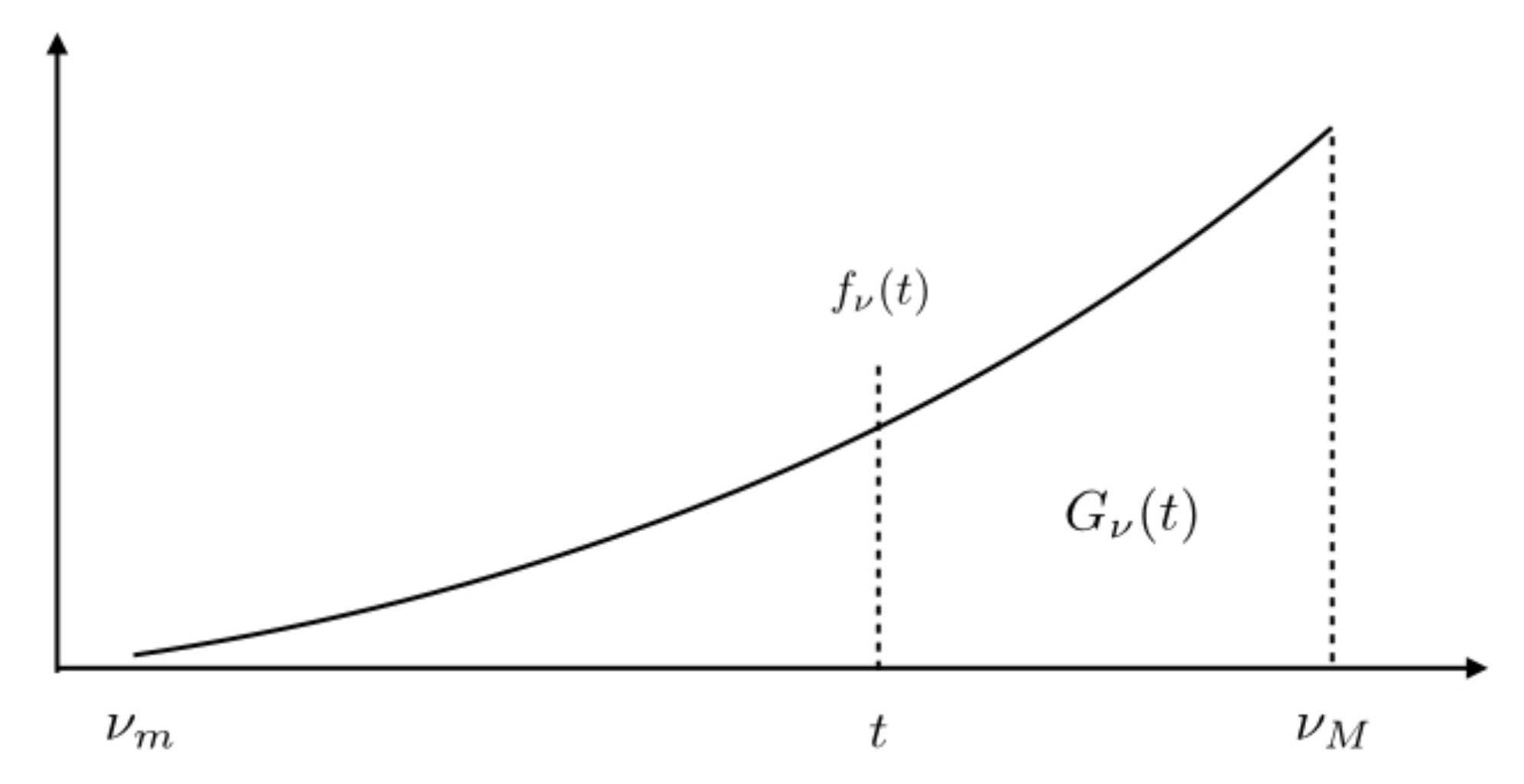 Sensors 21 00715 g001