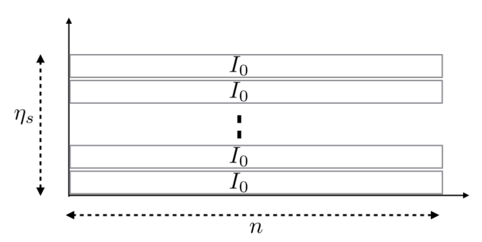 Sensors 21 00715 g002