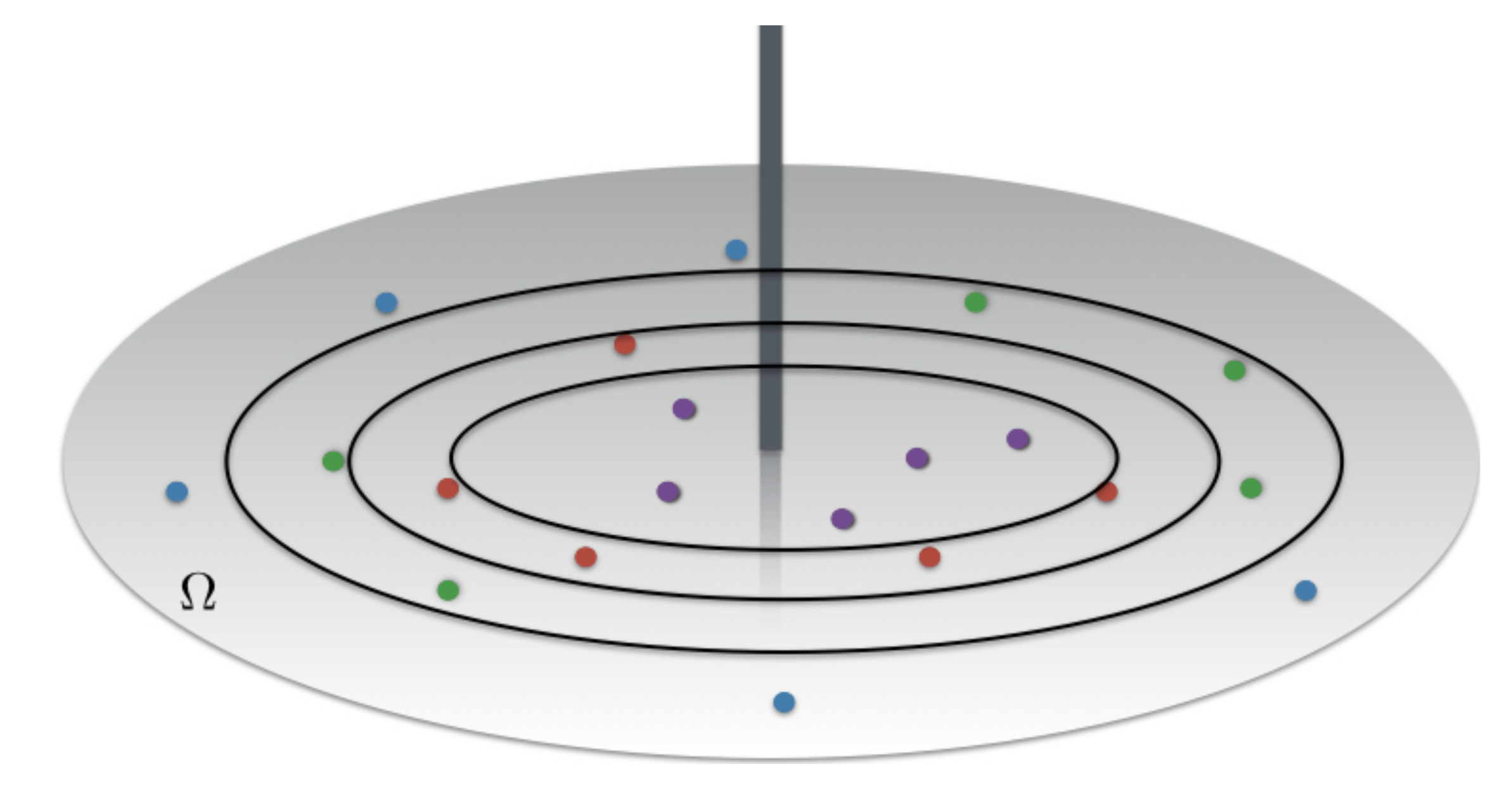 Sensors 21 00715 g003