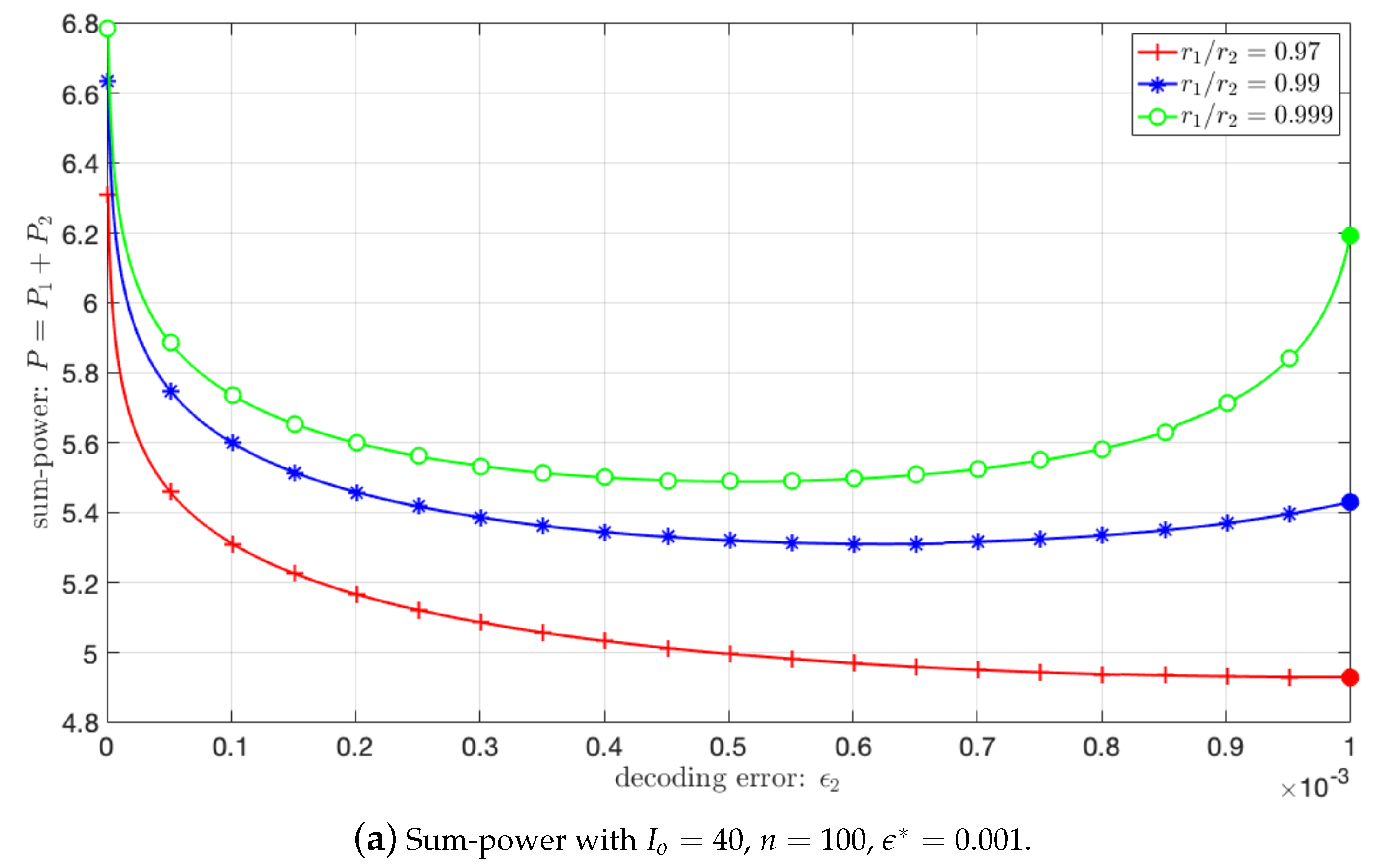 Sensors 21 00715 g006a