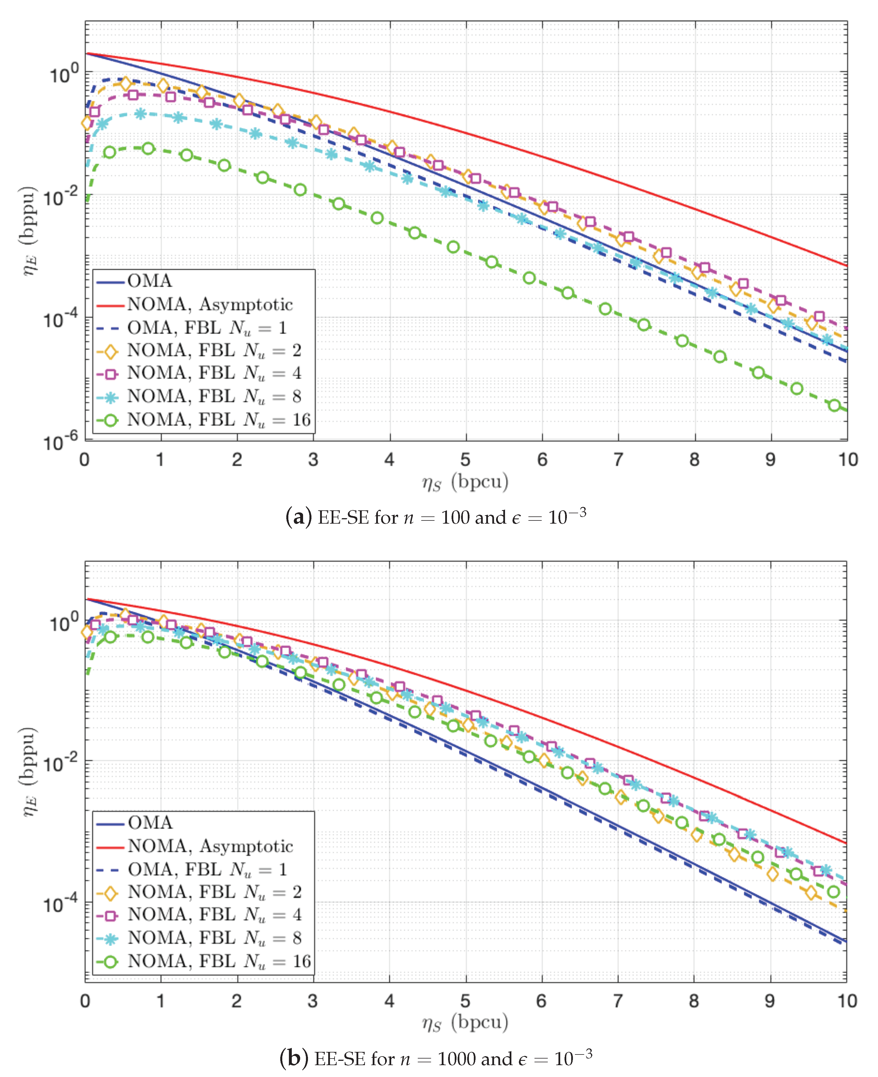 Sensors 21 00715 g007