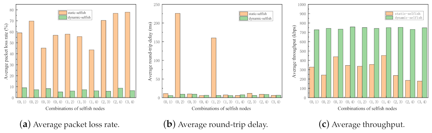 Sensors 21 00716 g011 Sensors 21 00716 g011
