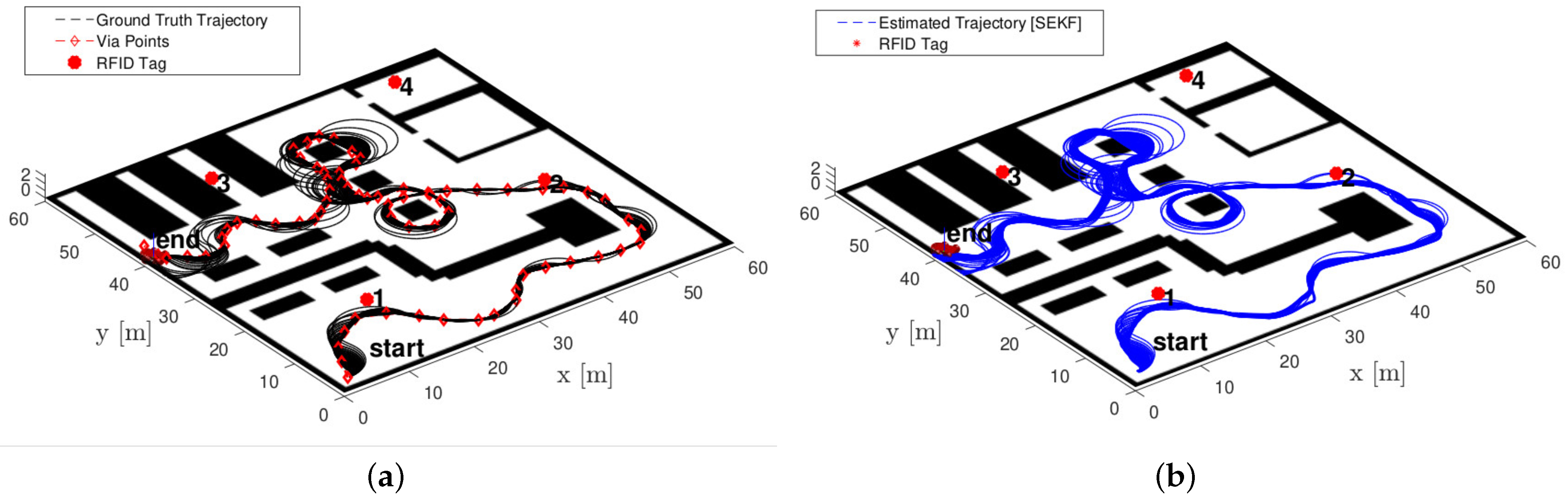 Sensors 21 00717 g004
