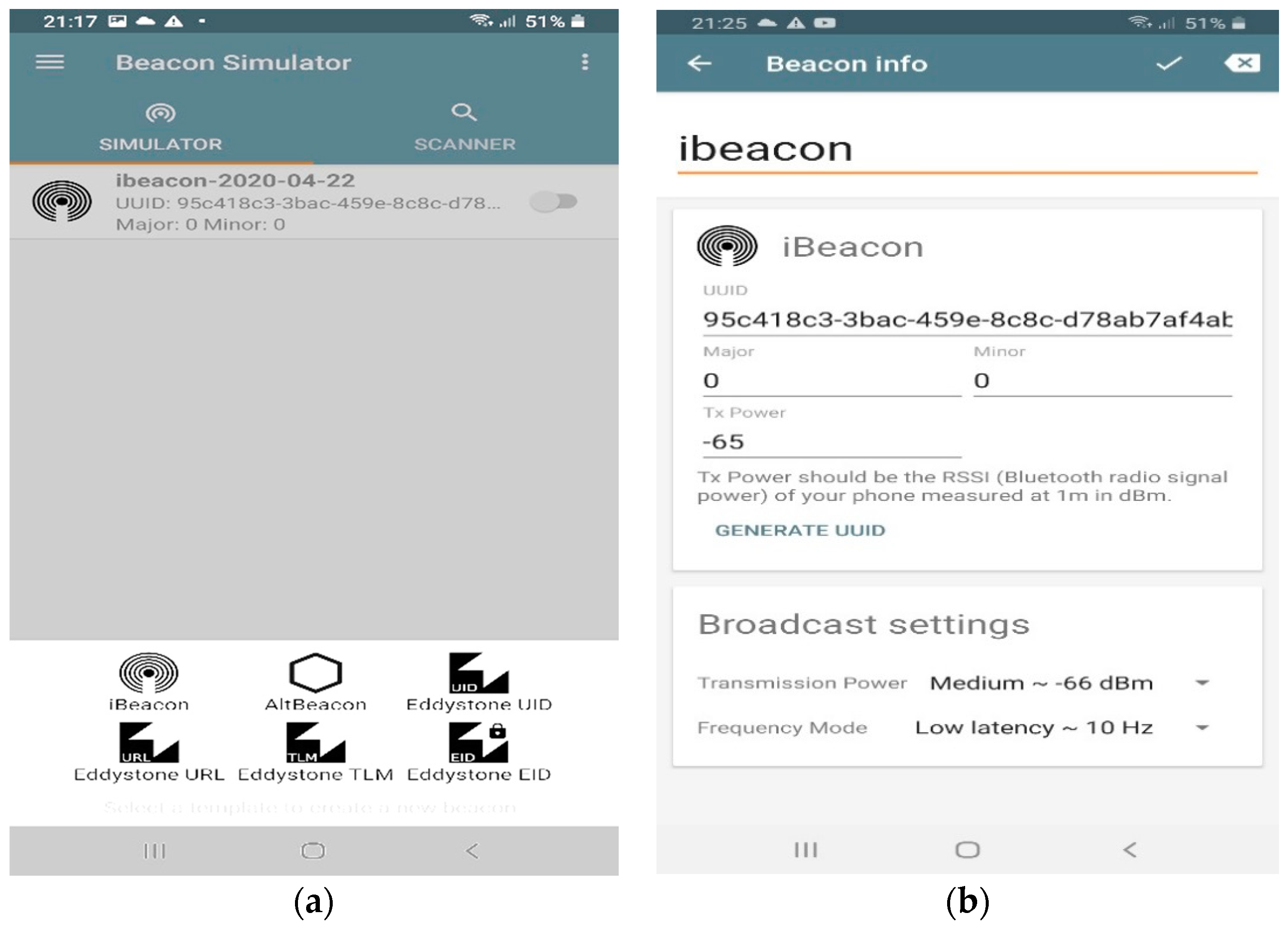 Sensors 21 00719 g006