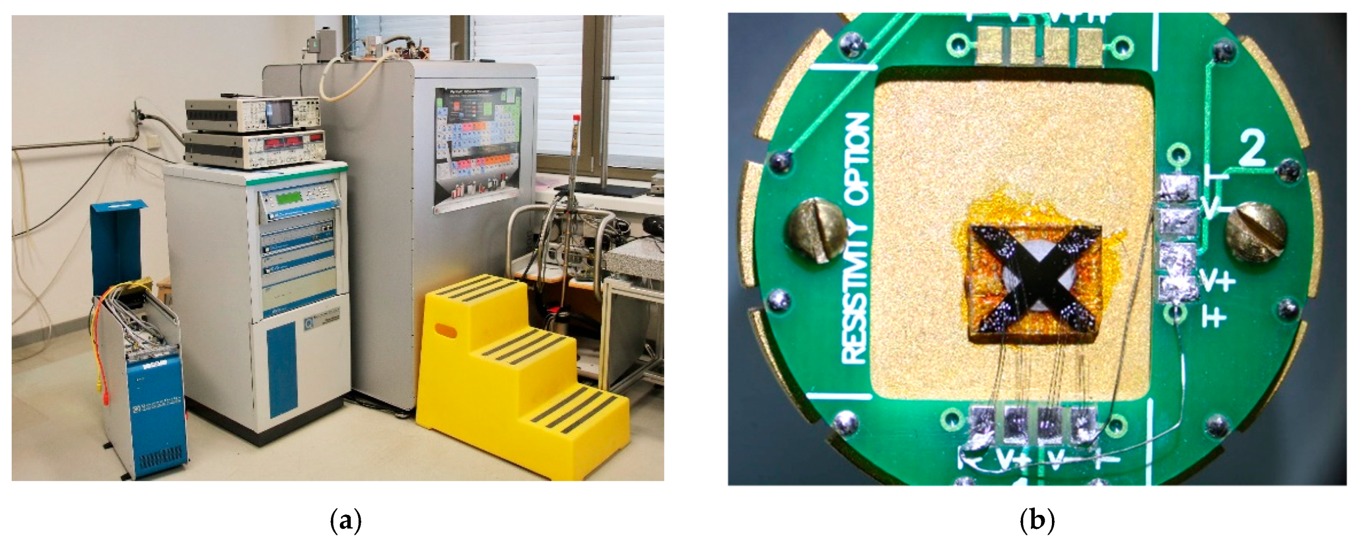 Sensors 21 00721 g003