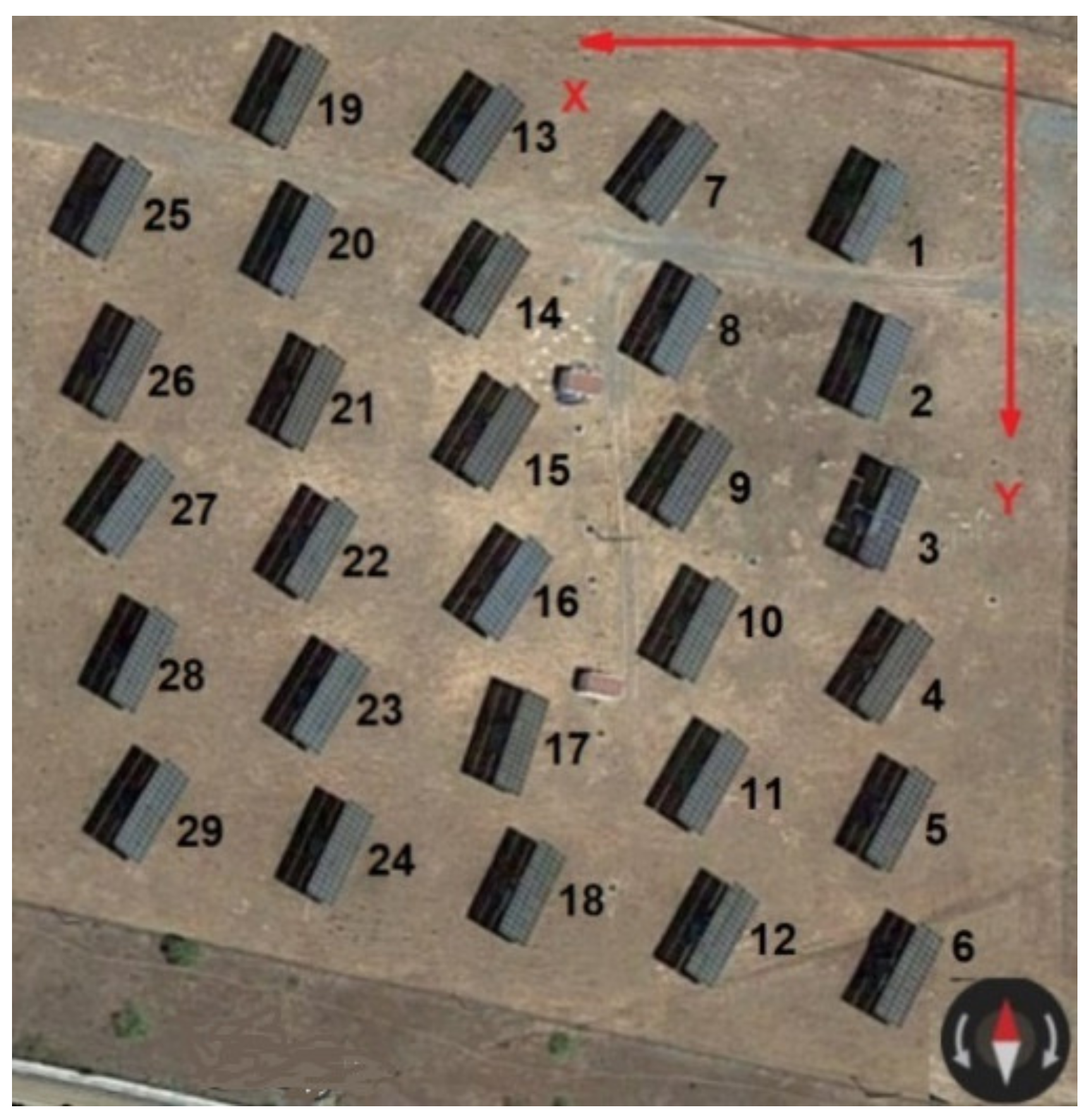 Sensors 21 00726 g005