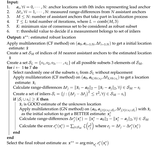 Sensors 21 00727 i003 Sensors 21 00727 i003