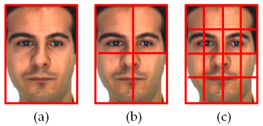 Sensors 21 00728 g004