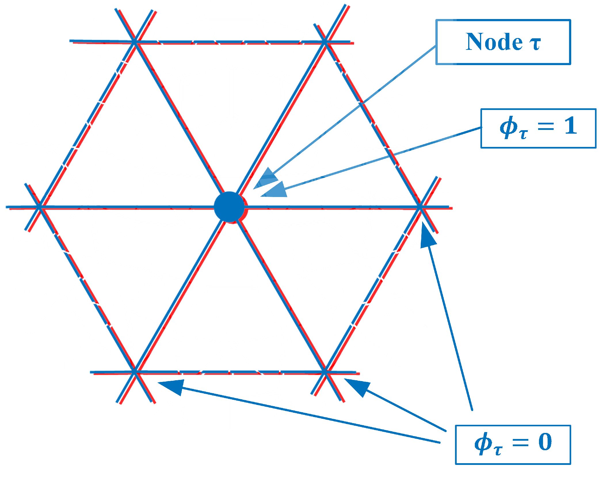 Sensors 21 00729 g004