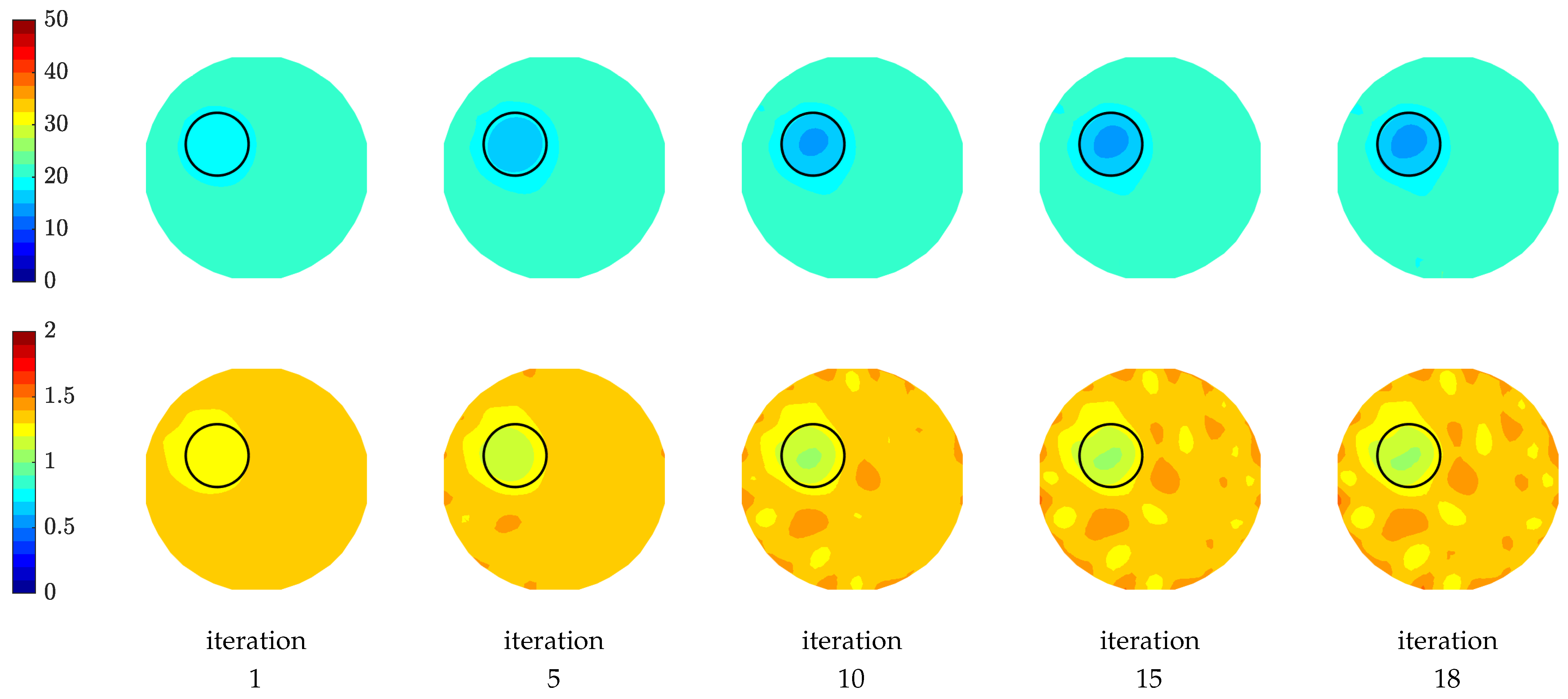 Sensors 21 00729 g011