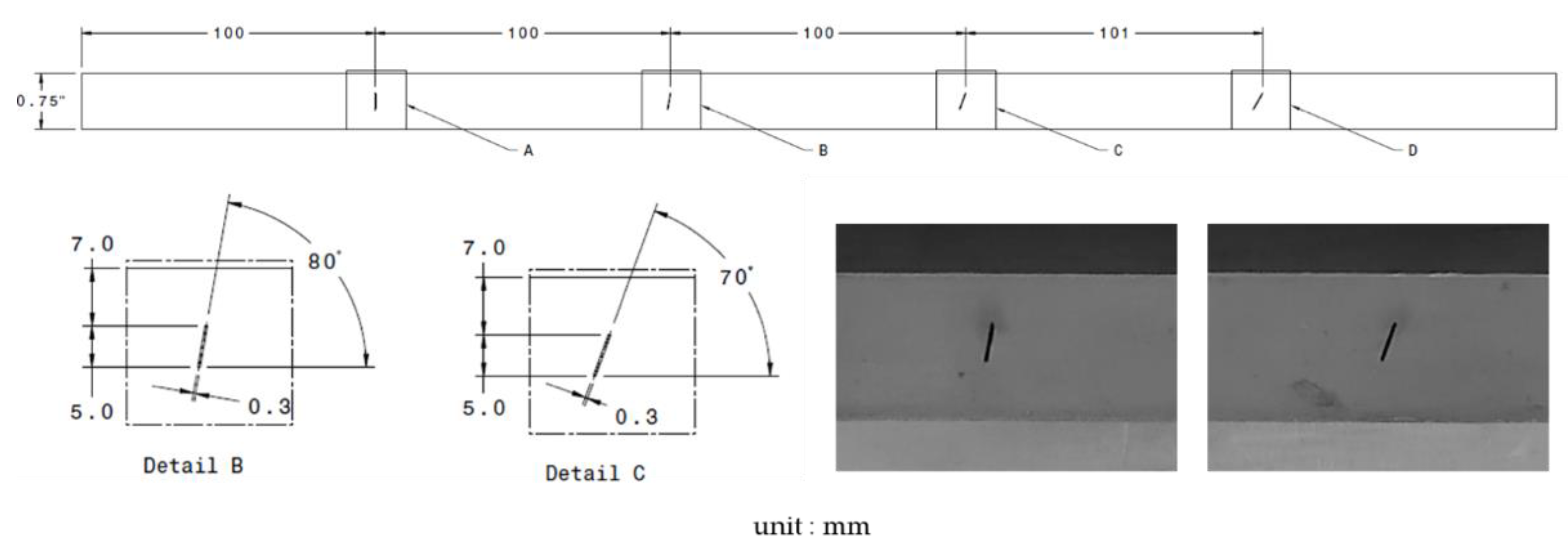 Sensors 21 00730 g009