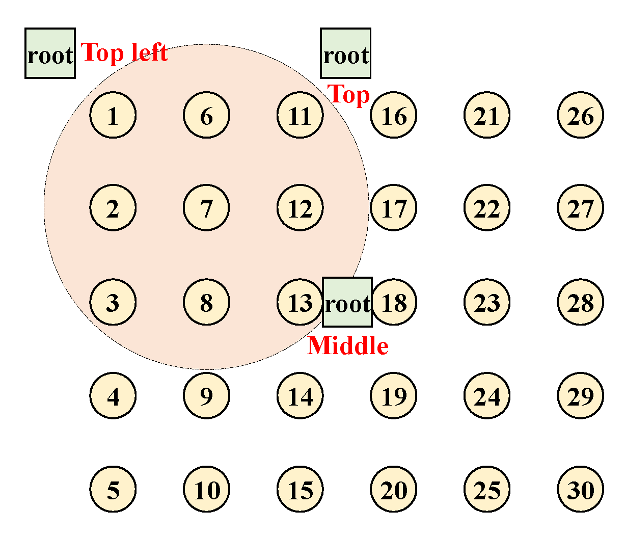 Sensors 21 00738 g007 Sensors 21 00738 g007