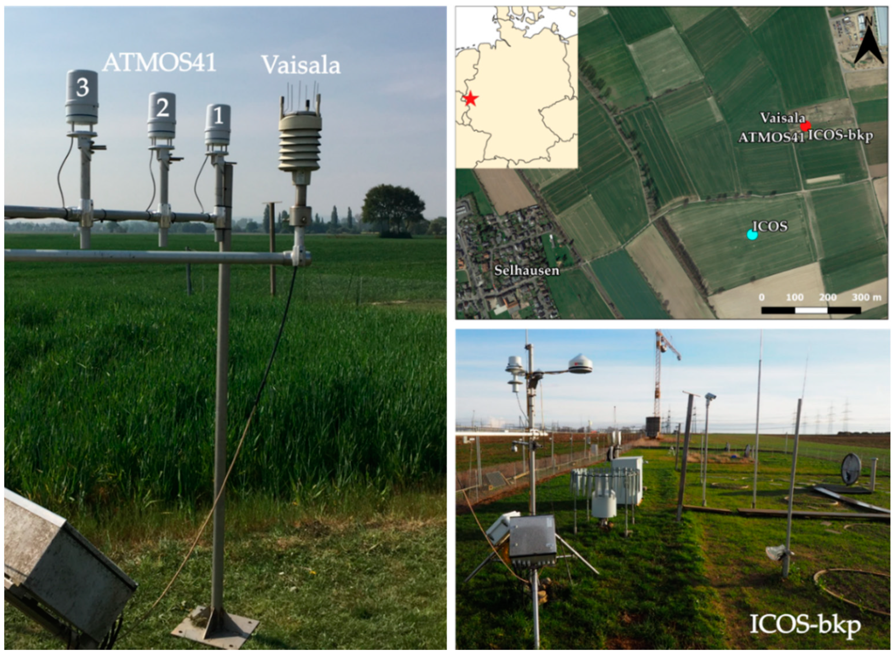 Sensors 21 00741 g001