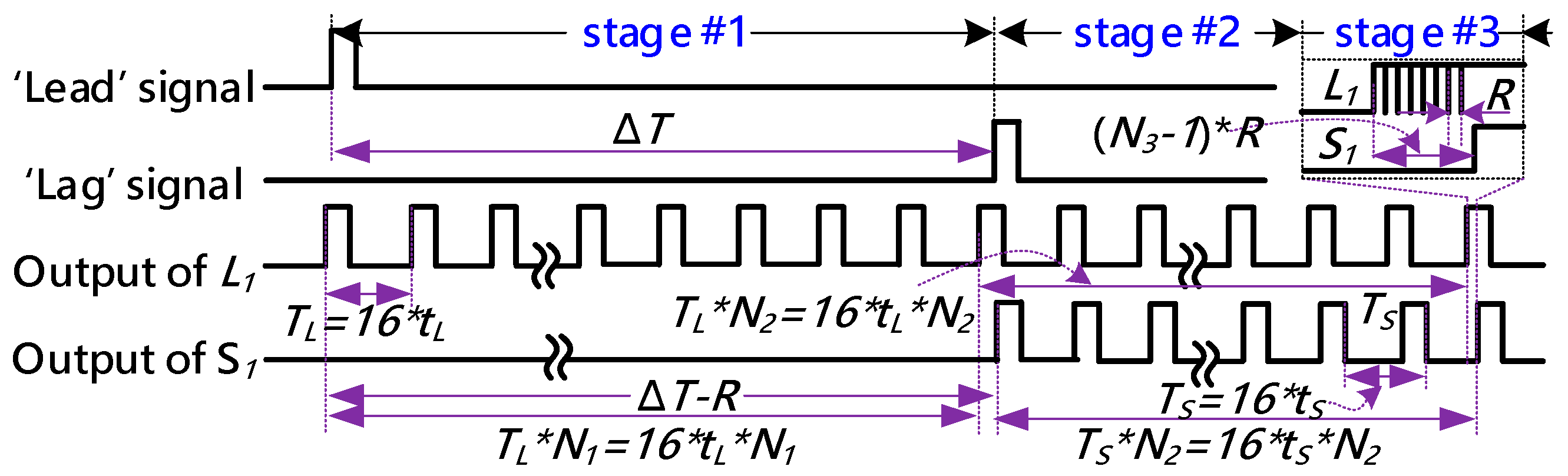 Sensors 21 00743 g004