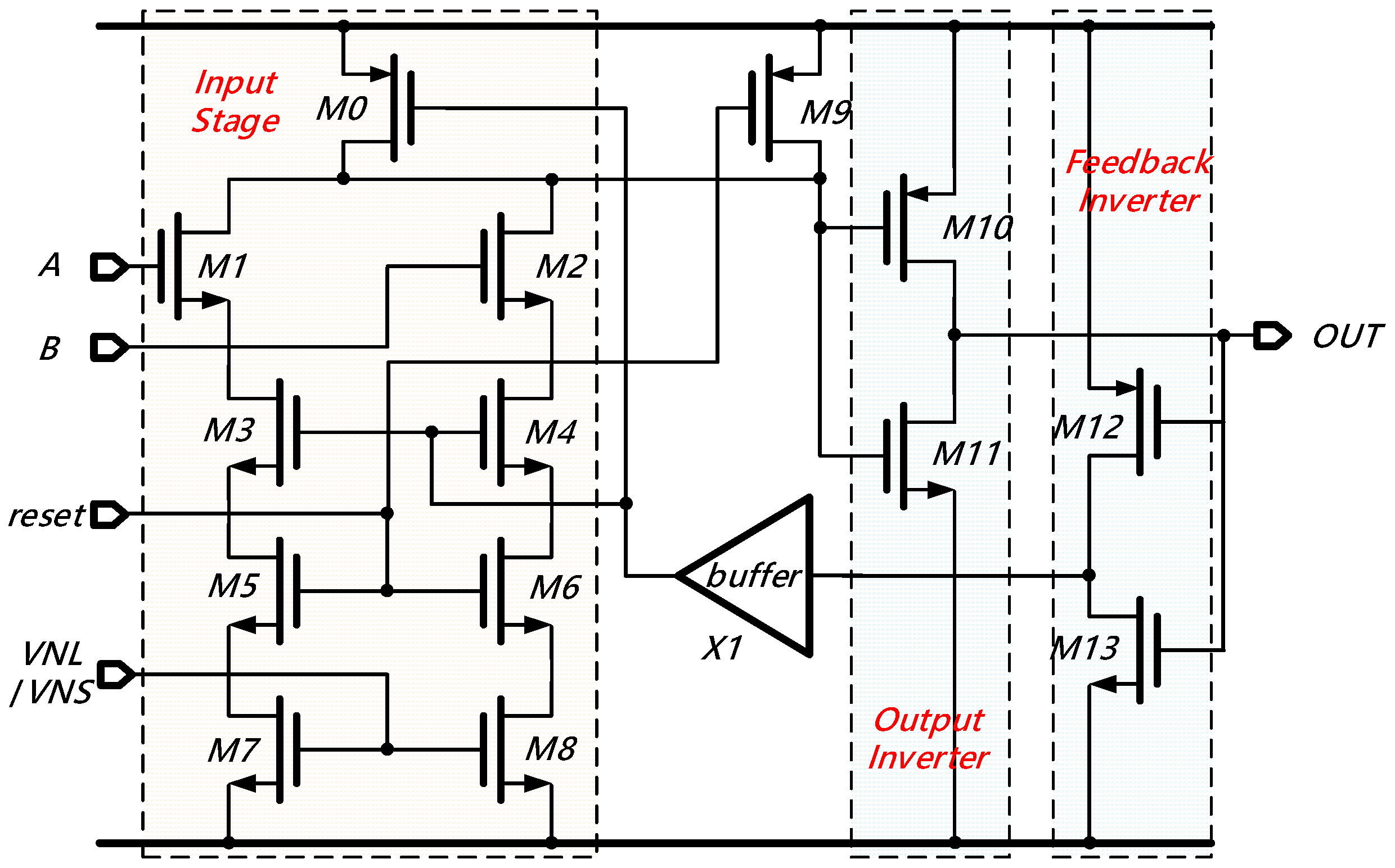Sensors 21 00743 g005