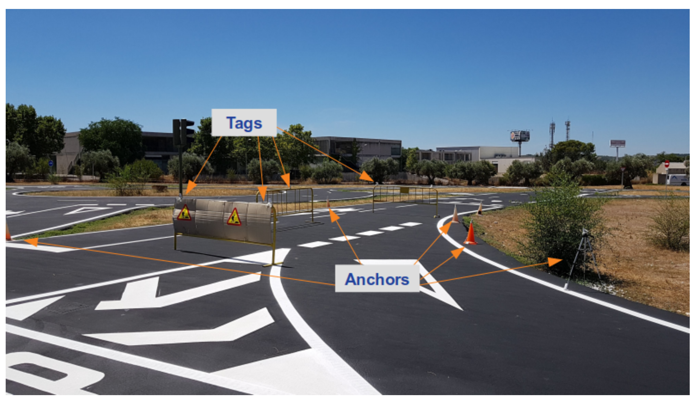 Sensors 21 00744 g007