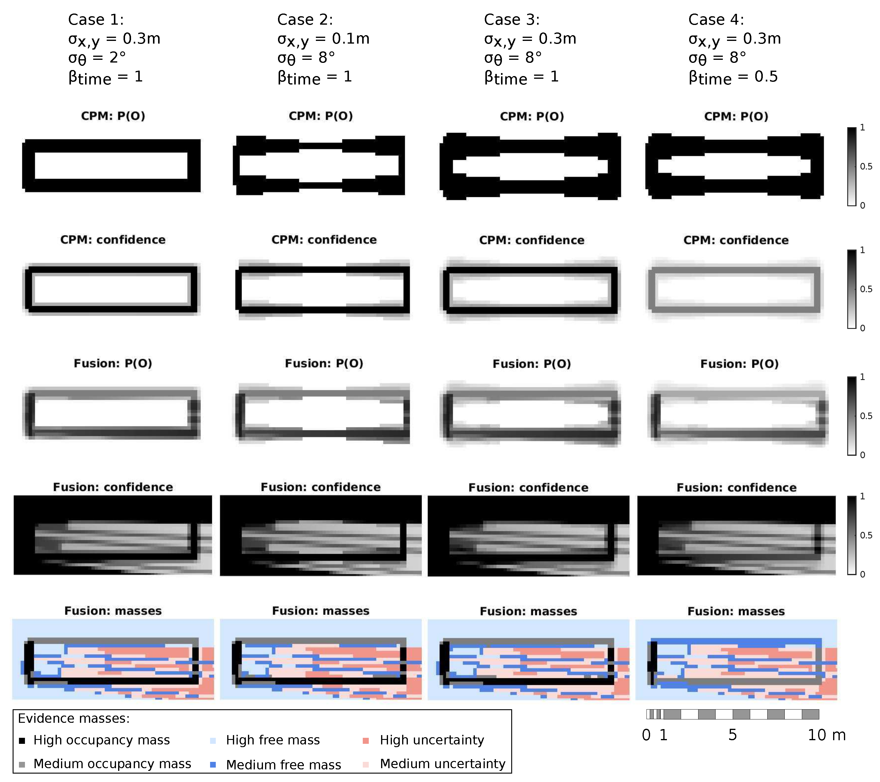 Sensors 21 00744 g009