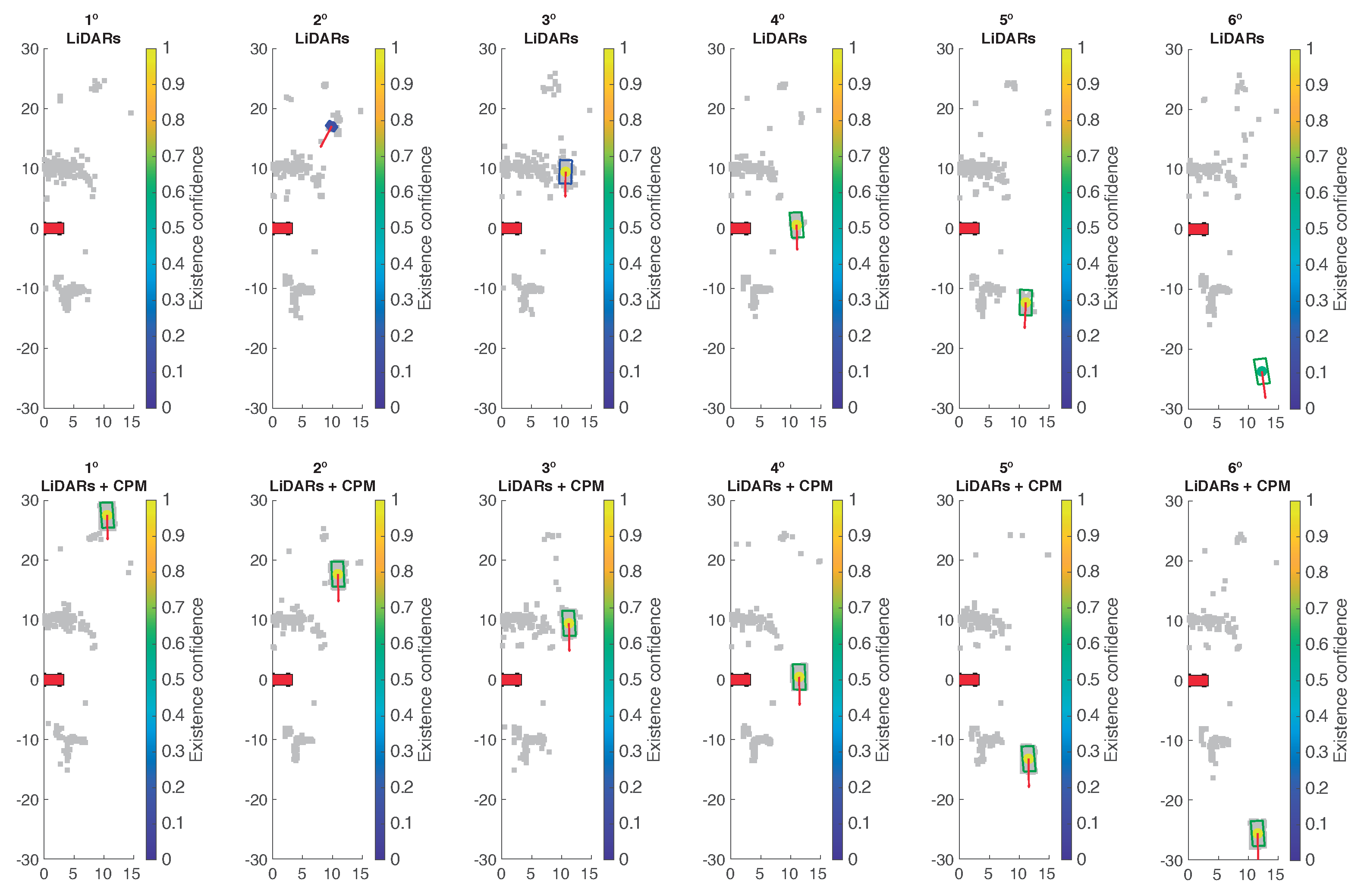 Sensors 21 00744 g011