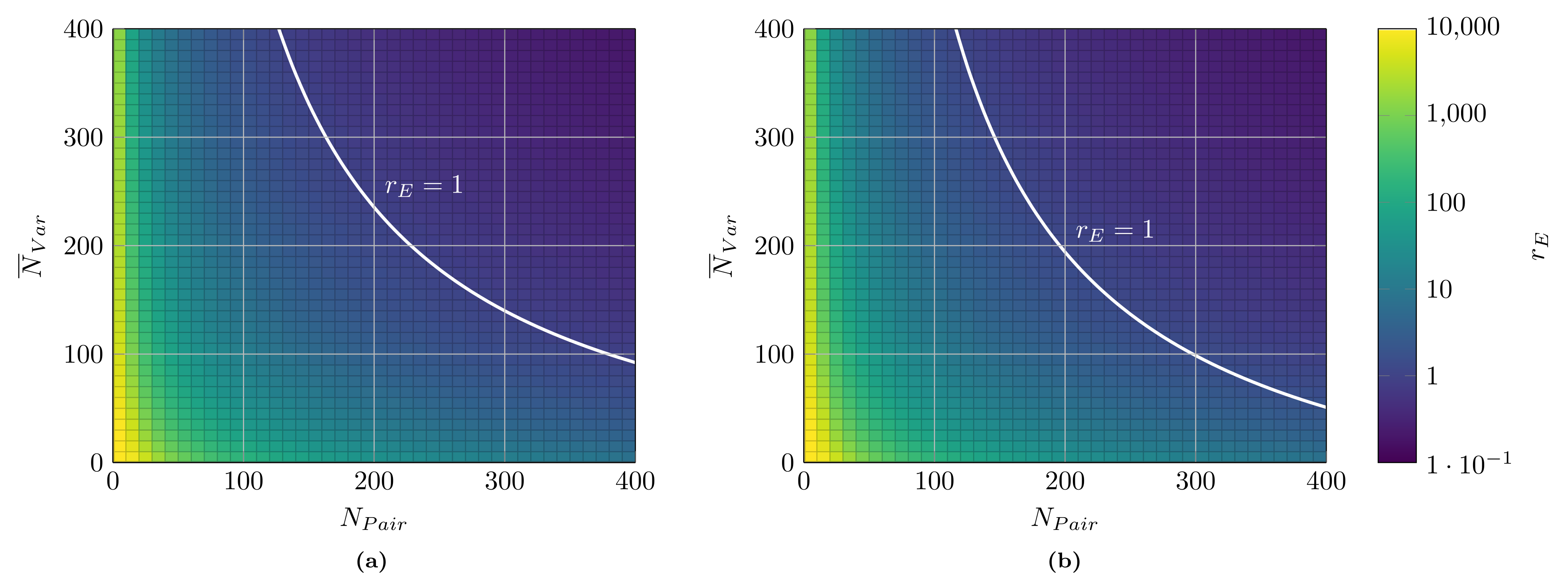 Sensors 21 00745 g008