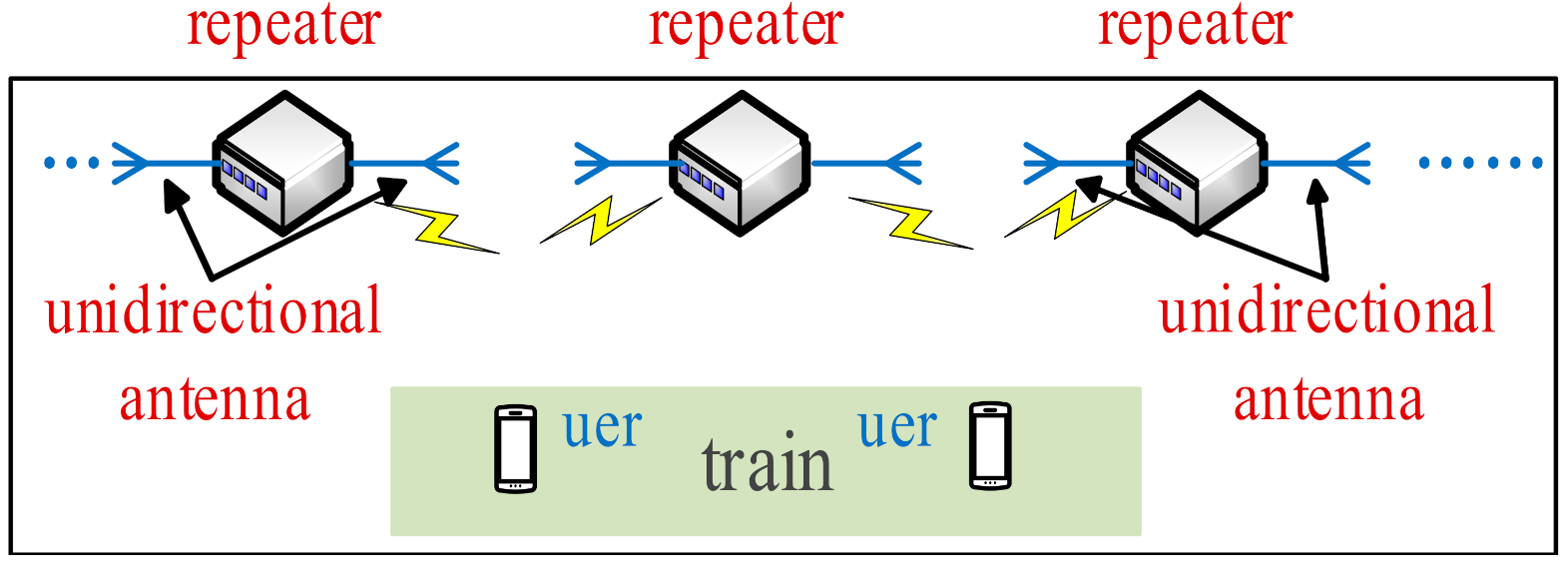 Sensors 21 00746 g002 Sensors 21 00746 g002