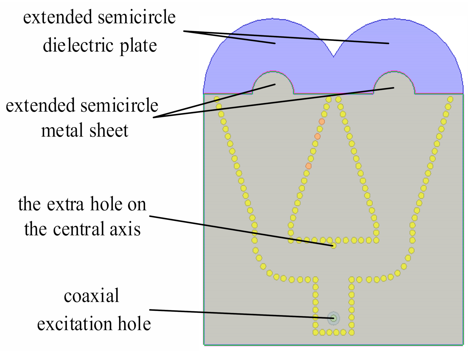Sensors 21 00746 g007 Sensors 21 00746 g007