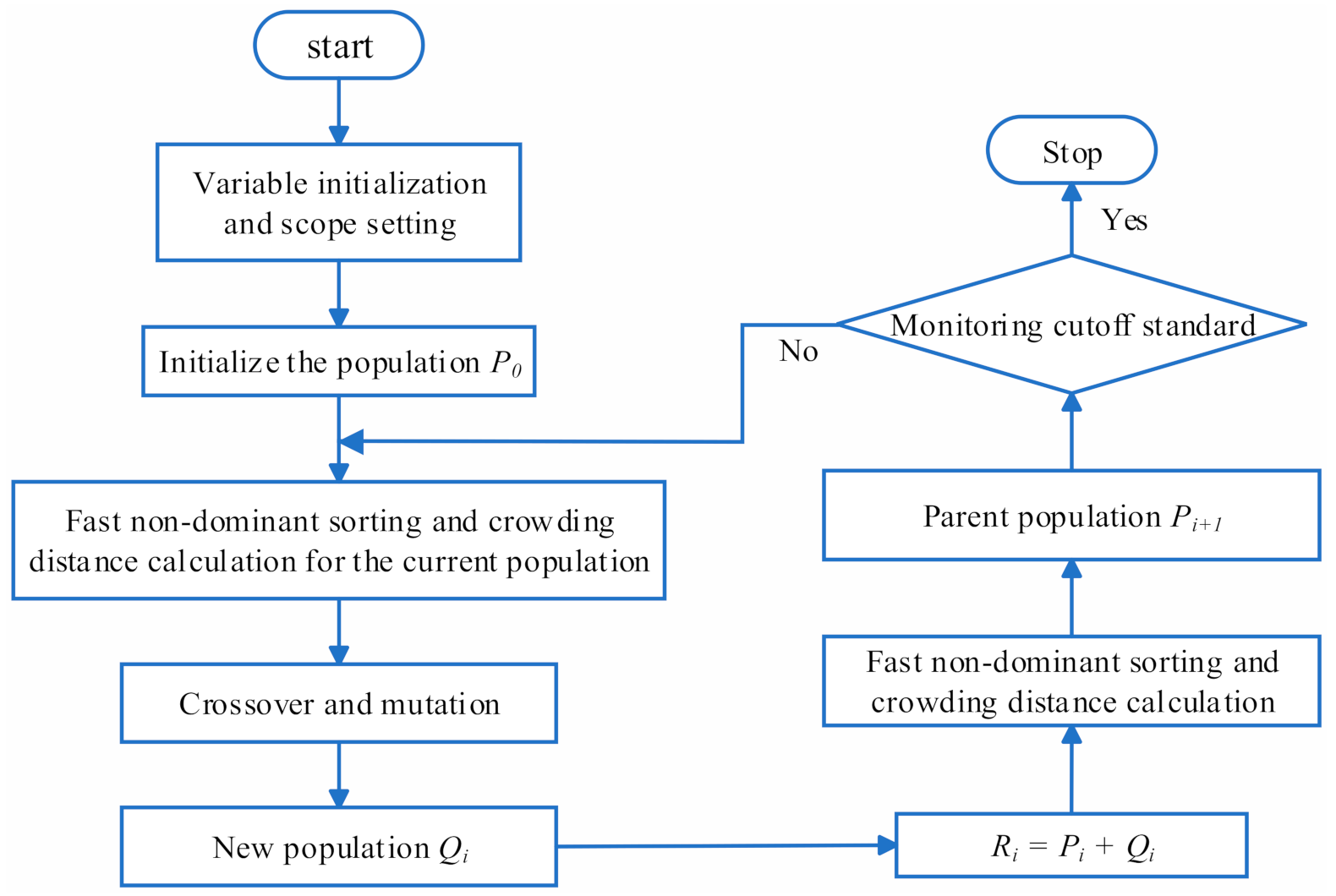 Sensors 21 00746 g008 Sensors 21 00746 g008