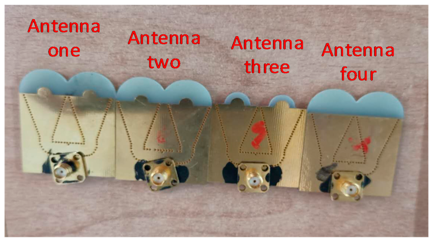 Sensors 21 00746 g011 Sensors 21 00746 g011