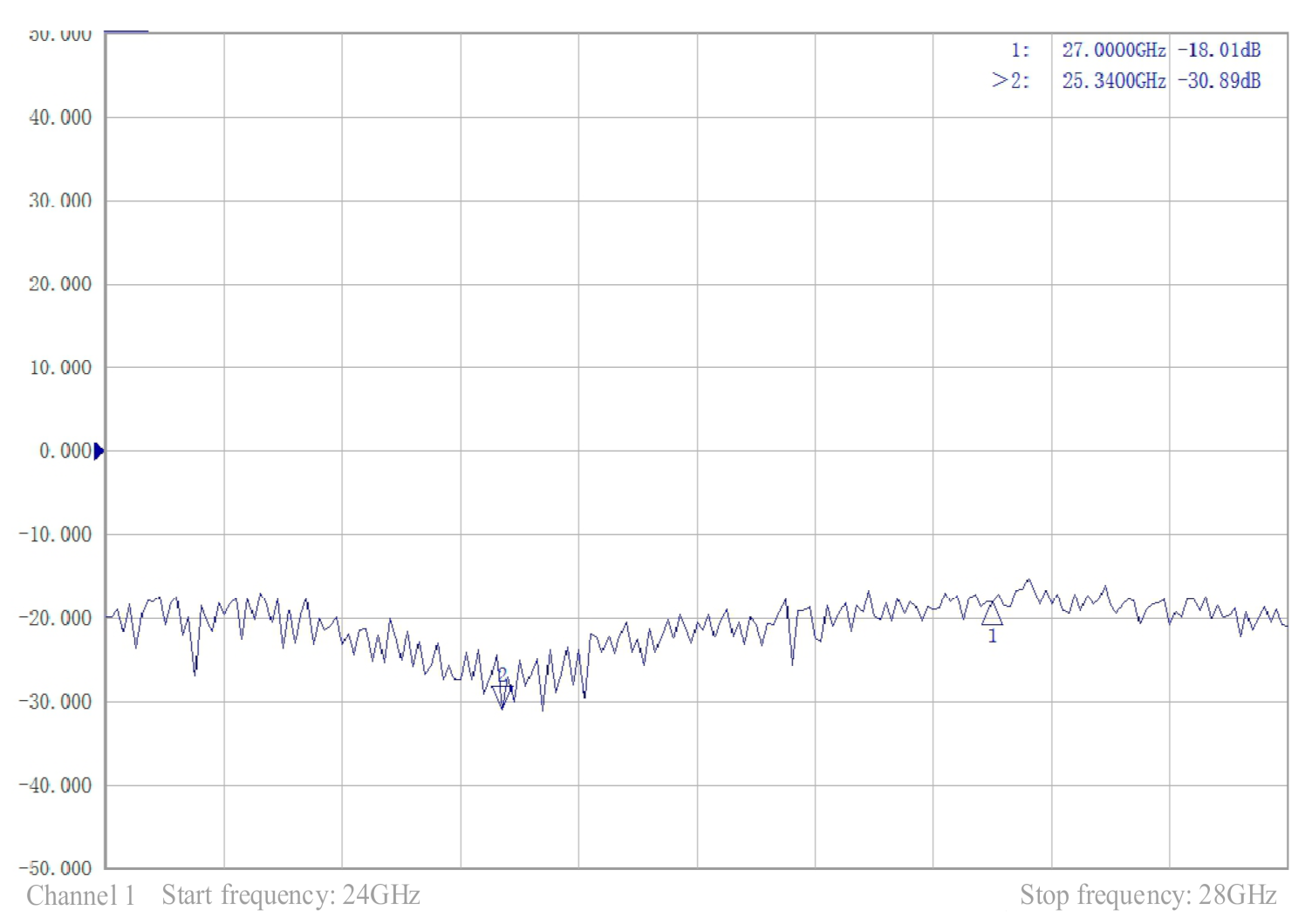 Sensors 21 00746 g014 Sensors 21 00746 g014