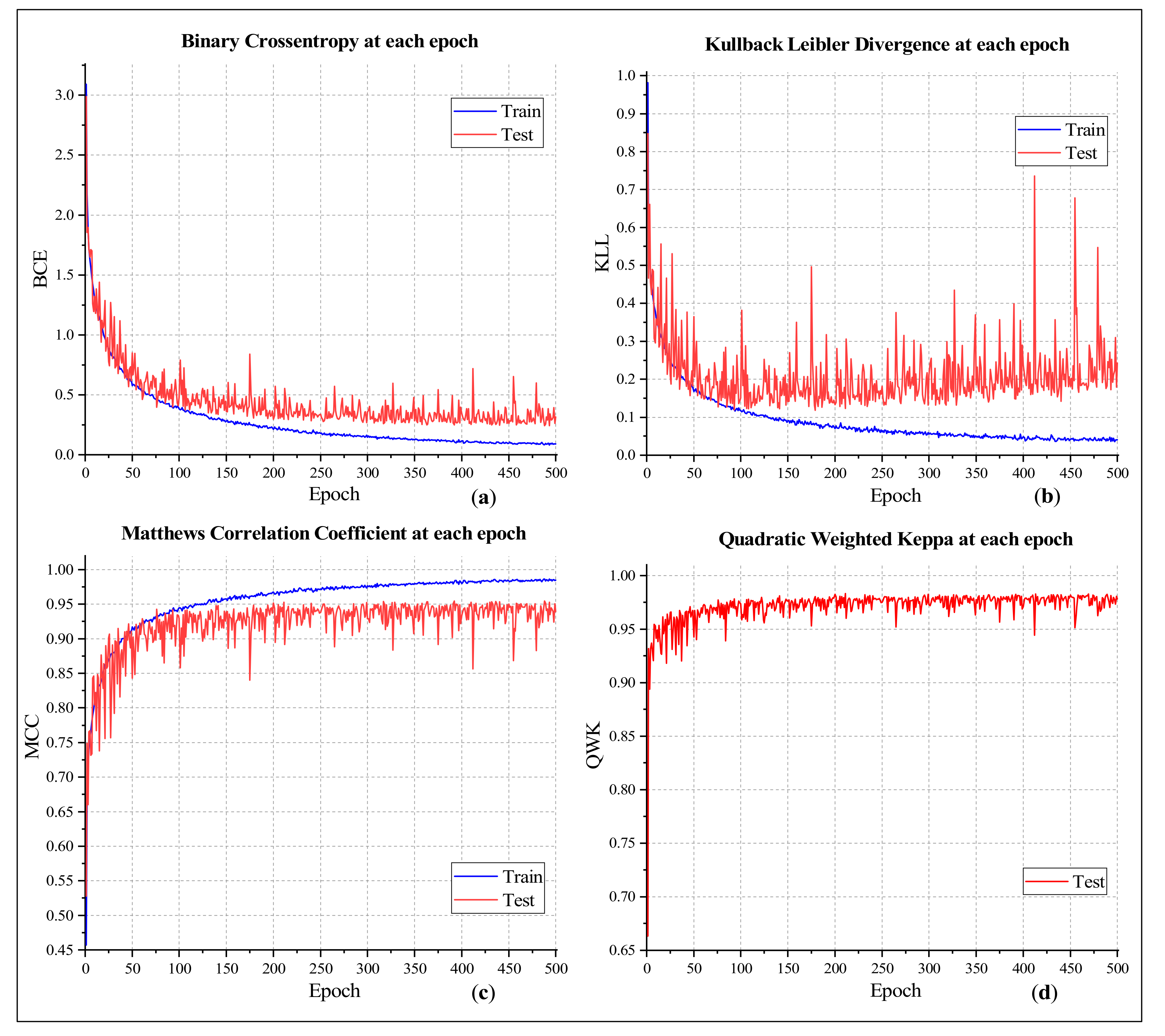 Sensors 21 00748 g009 Sensors 21 00748 g009