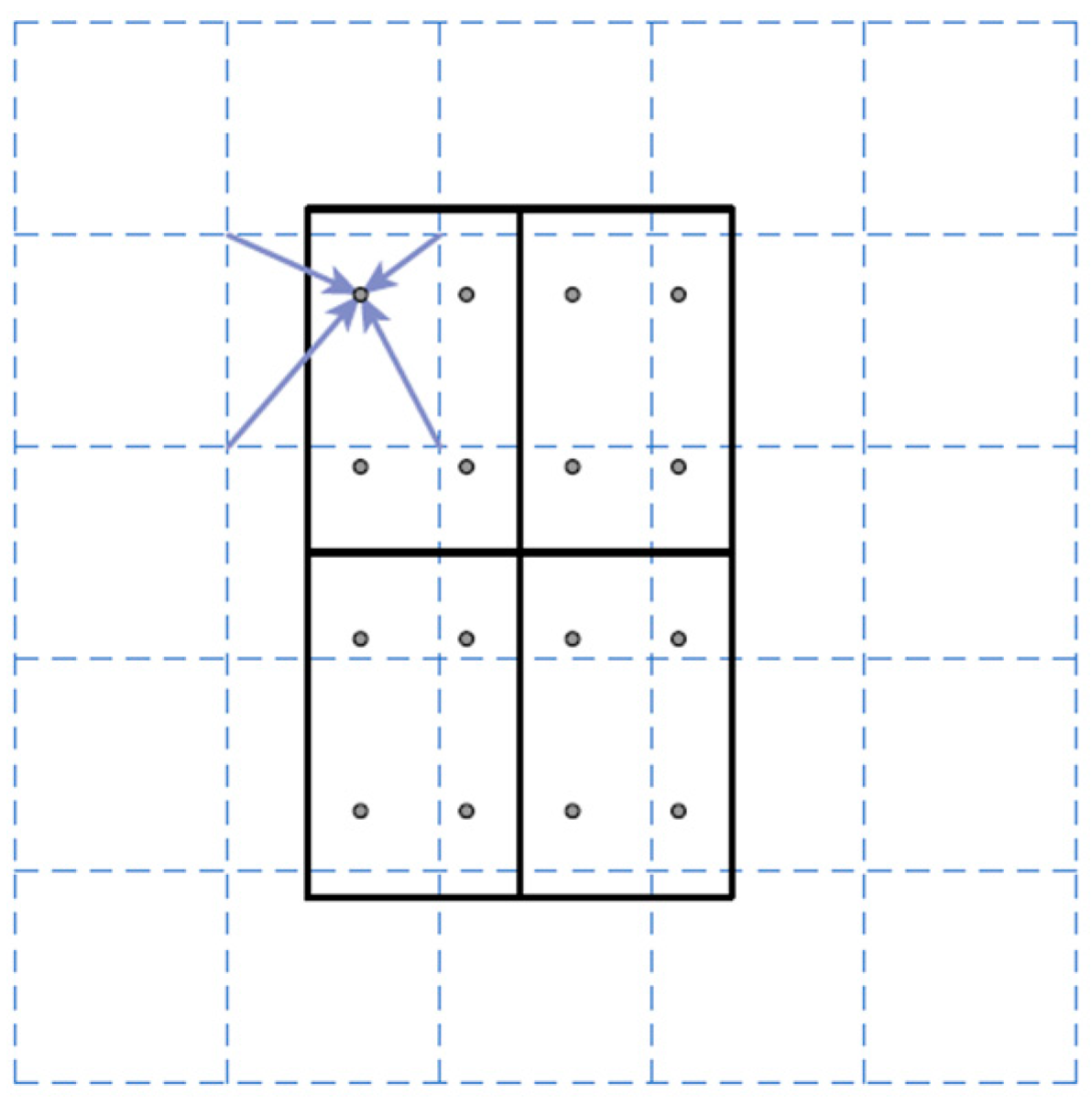 Sensors 21 00750 g007