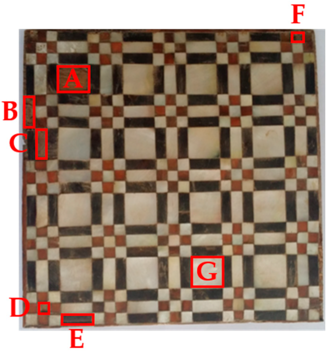 Sensors 21 00750 g010