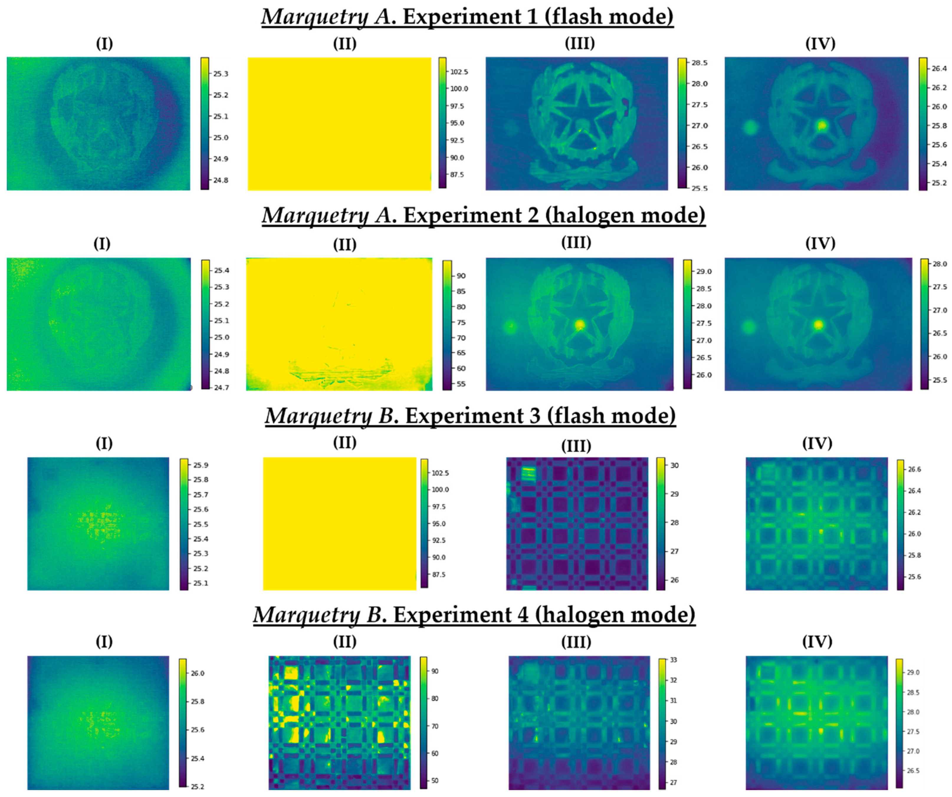 Sensors 21 00750 g013