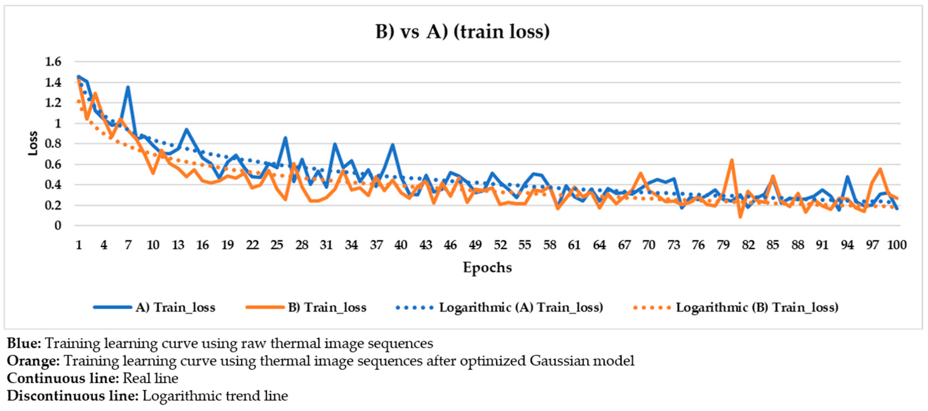 Sensors 21 00750 g025