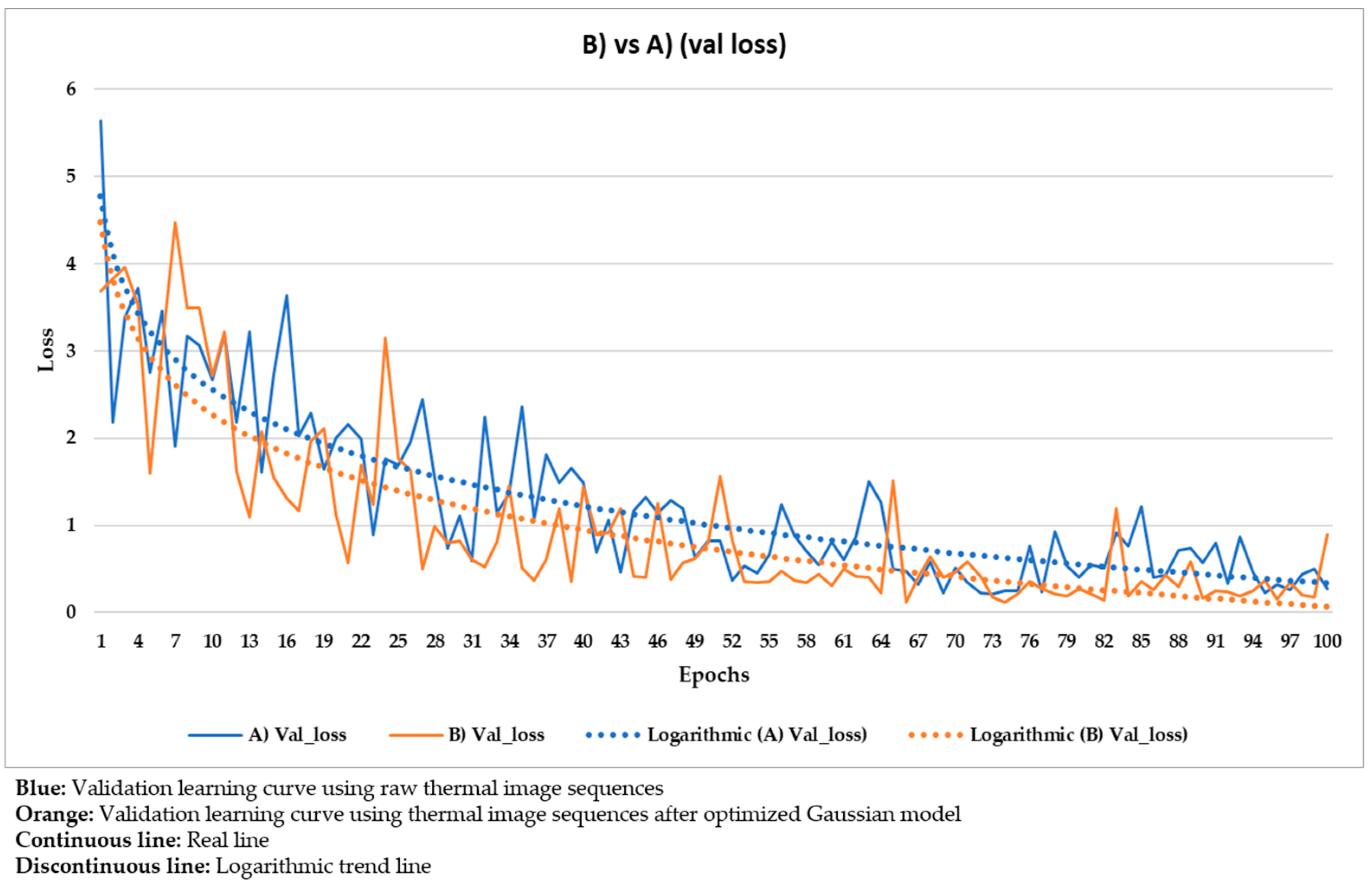 Sensors 21 00750 g026
