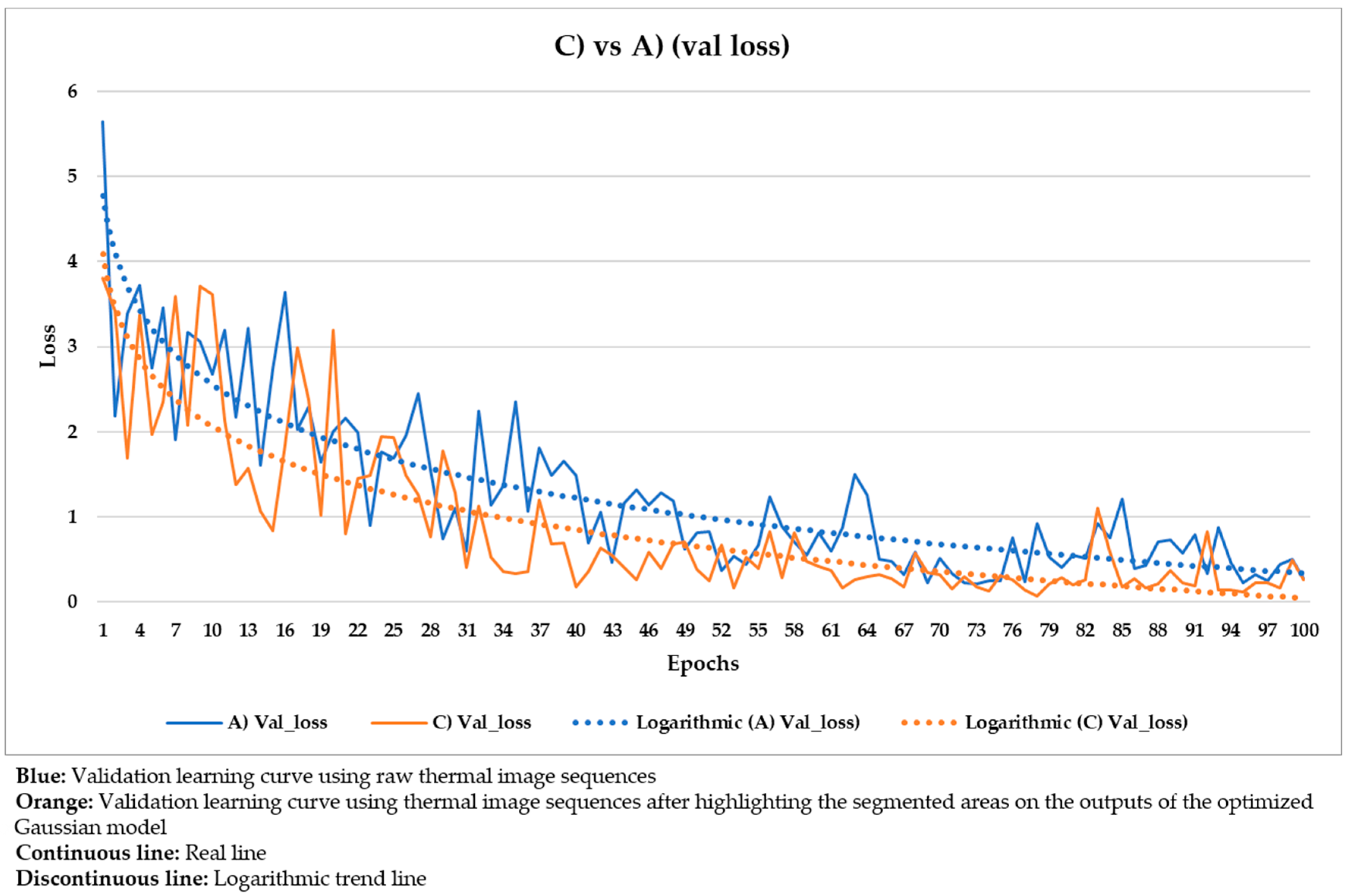 Sensors 21 00750 g028