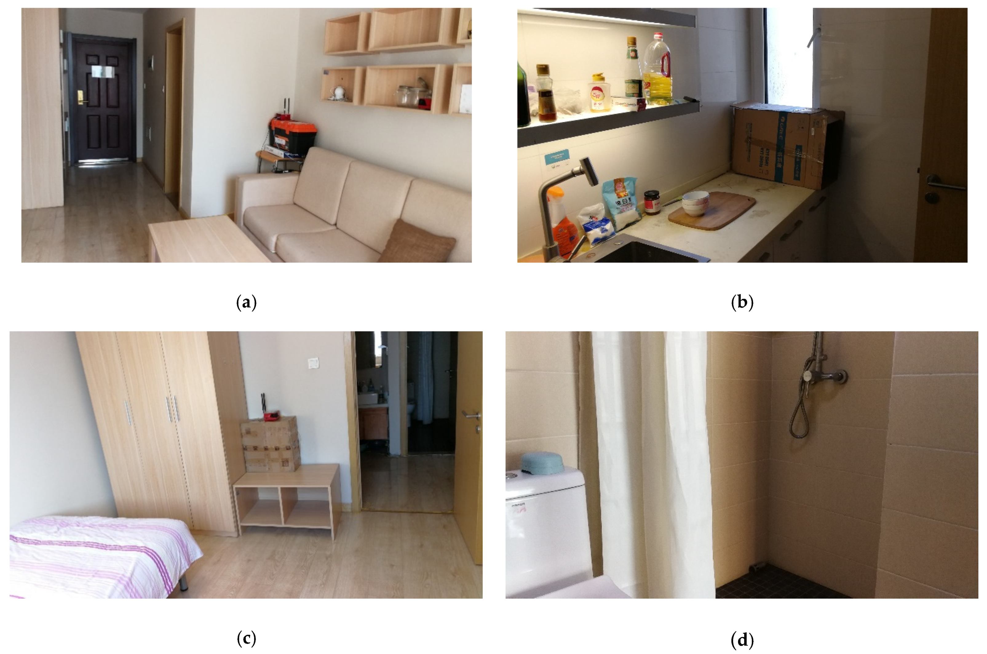 Sensors 21 00751 g014