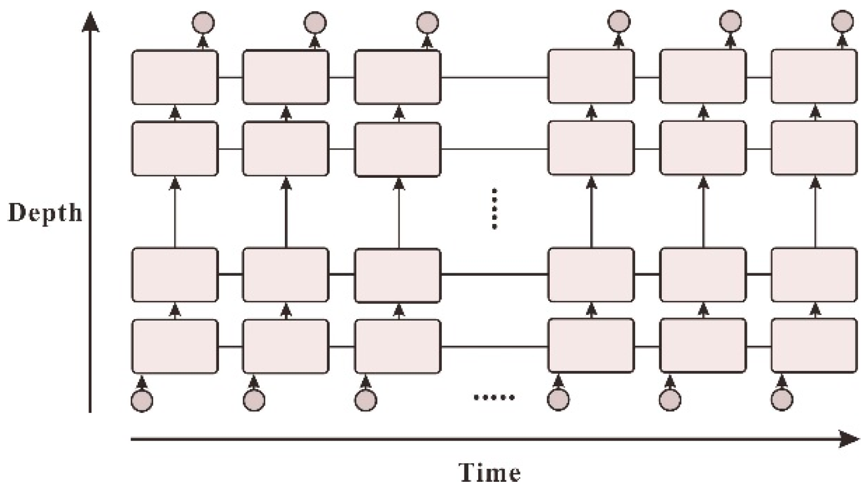 Sensors 21 00755 g006