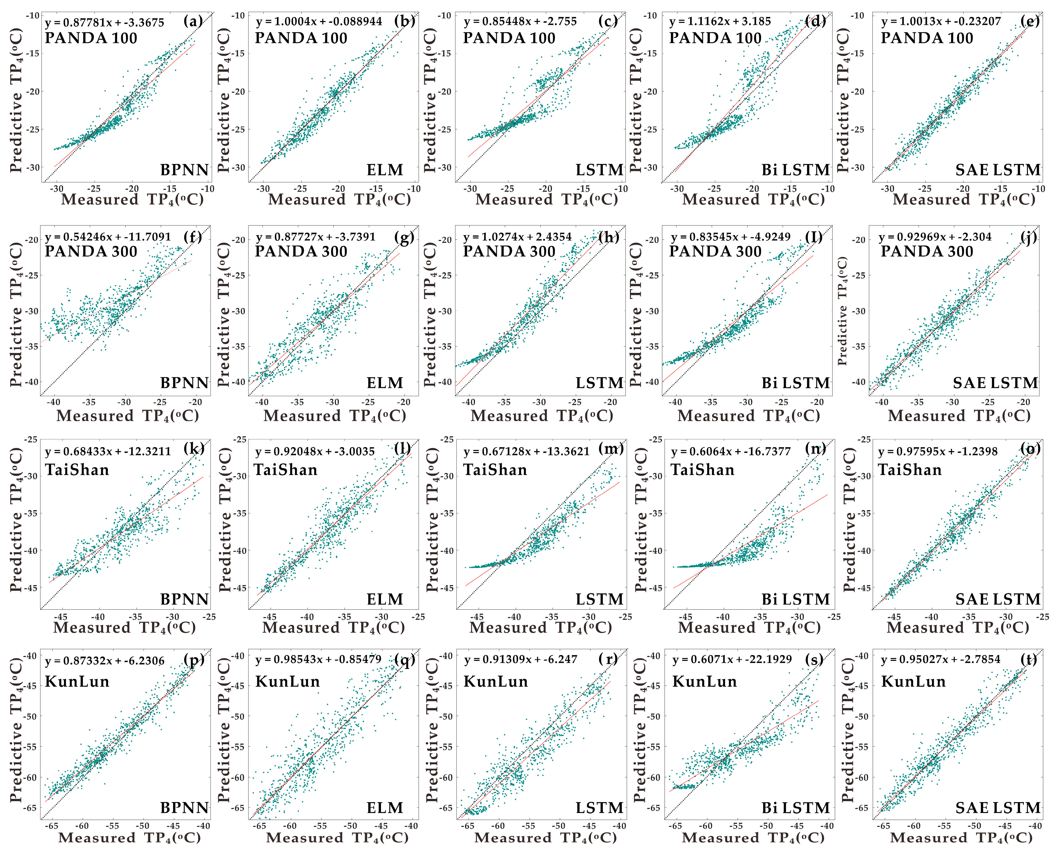 Sensors 21 00755 g012