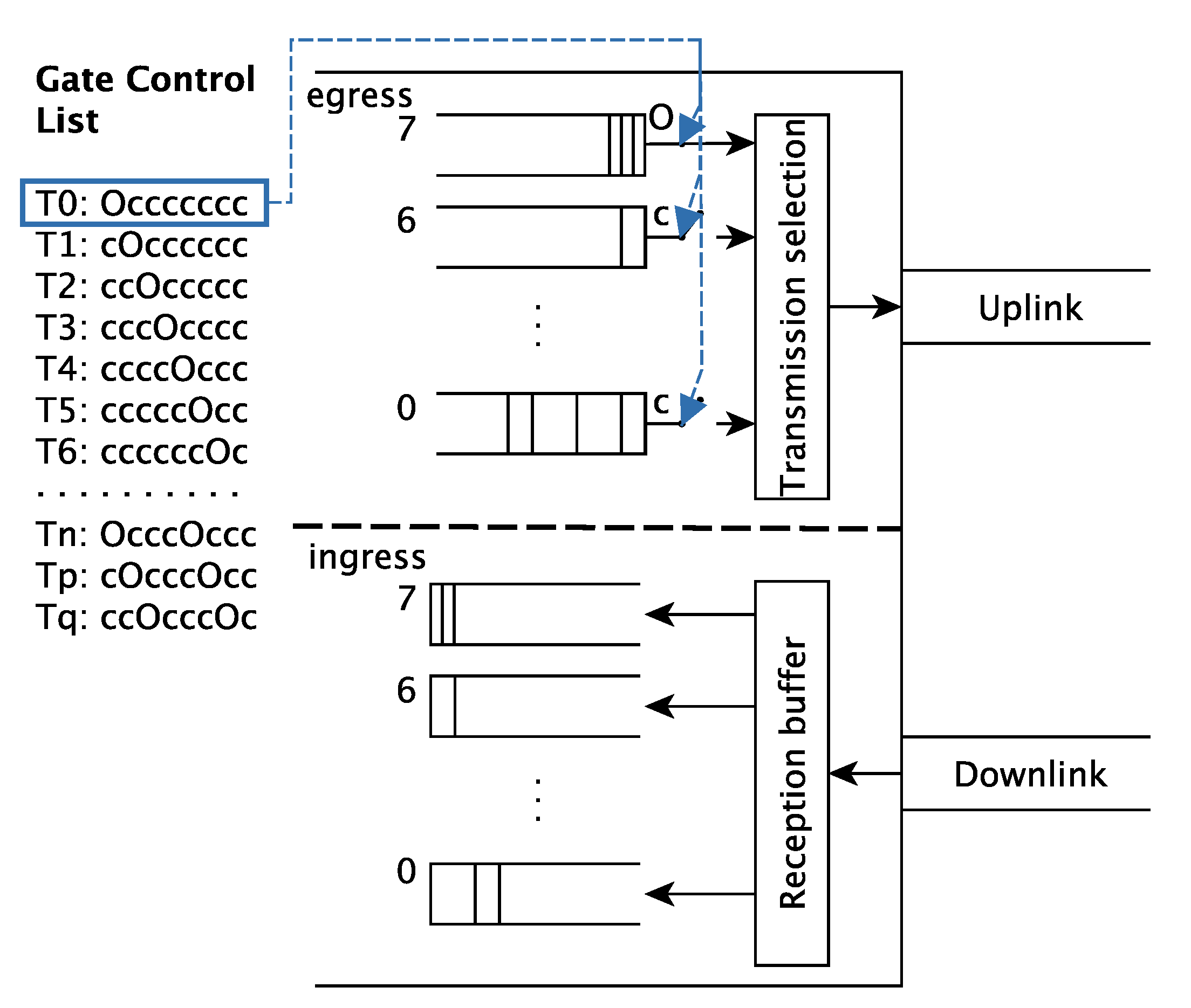 Sensors 21 00756 g002