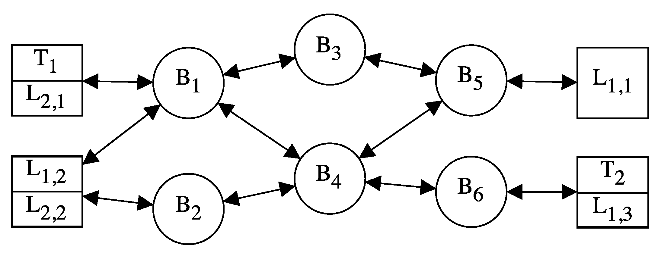 Sensors 21 00756 g003