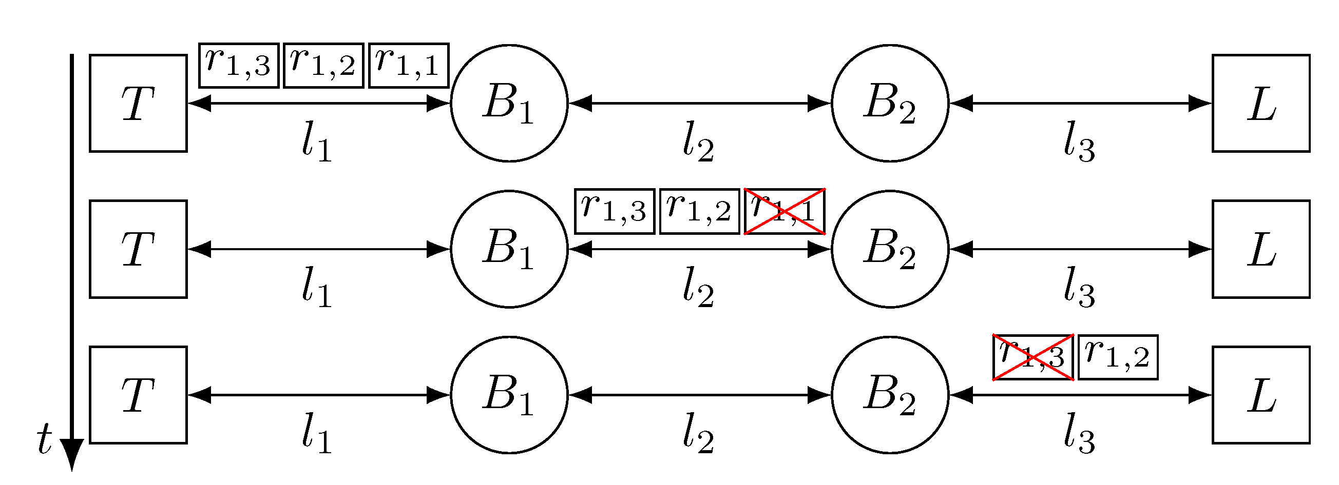 Sensors 21 00756 g005
