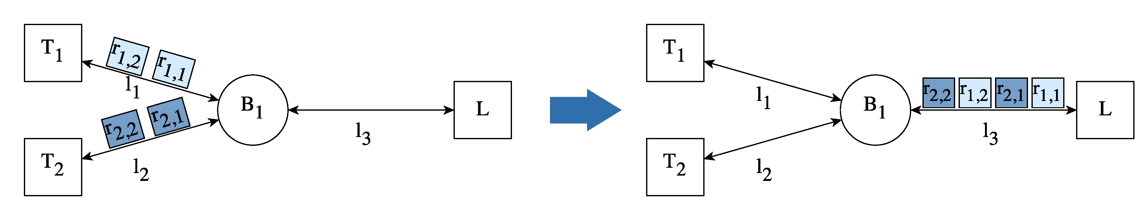 Sensors 21 00756 g008