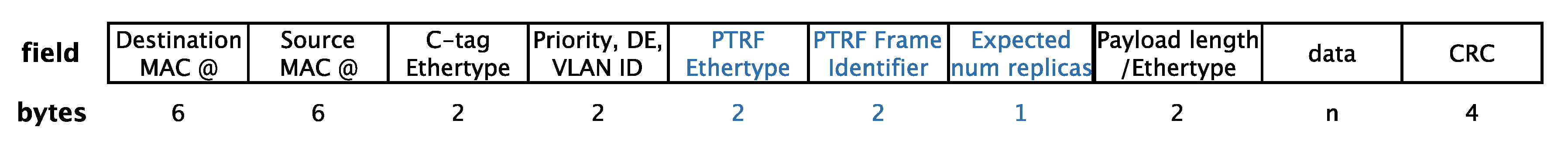 Sensors 21 00756 g010
