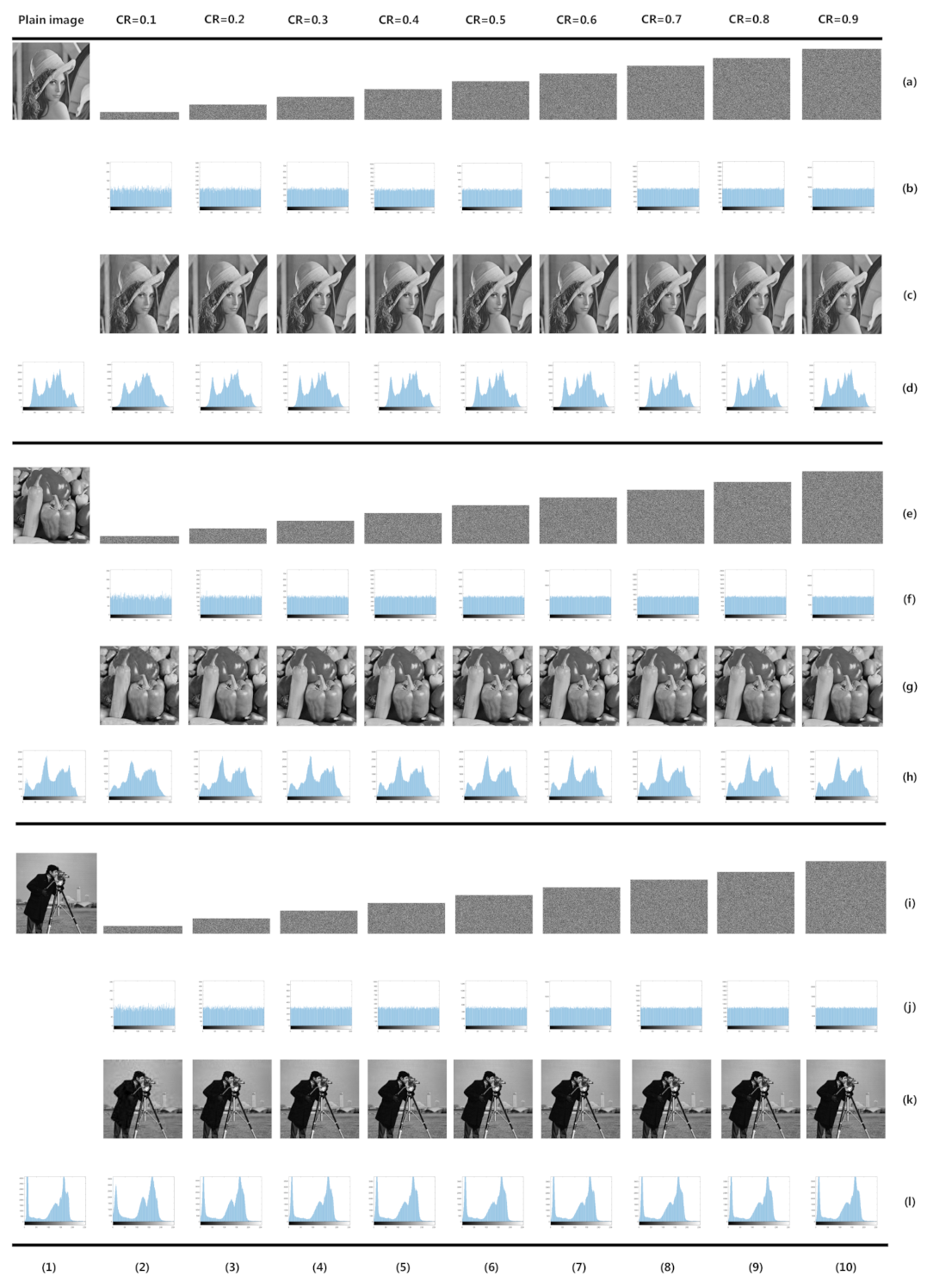 Sensors 21 00758 g003